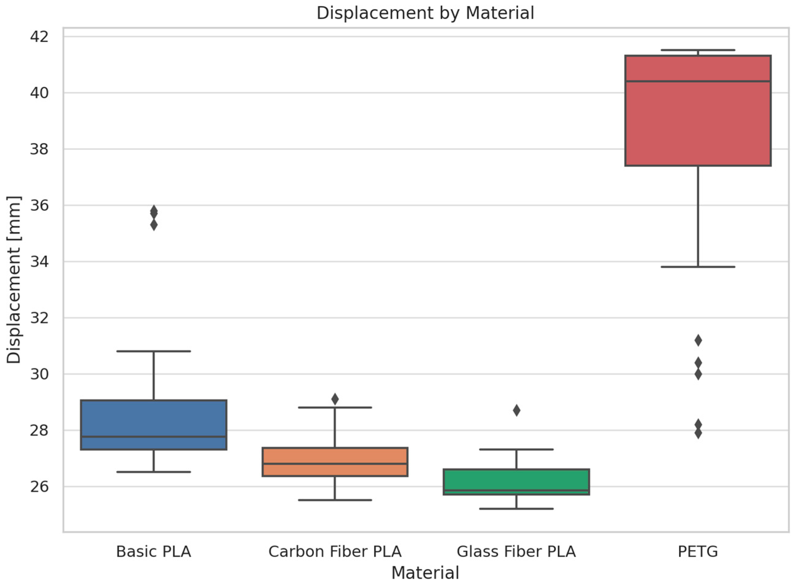 Polymers 17 00934 g012