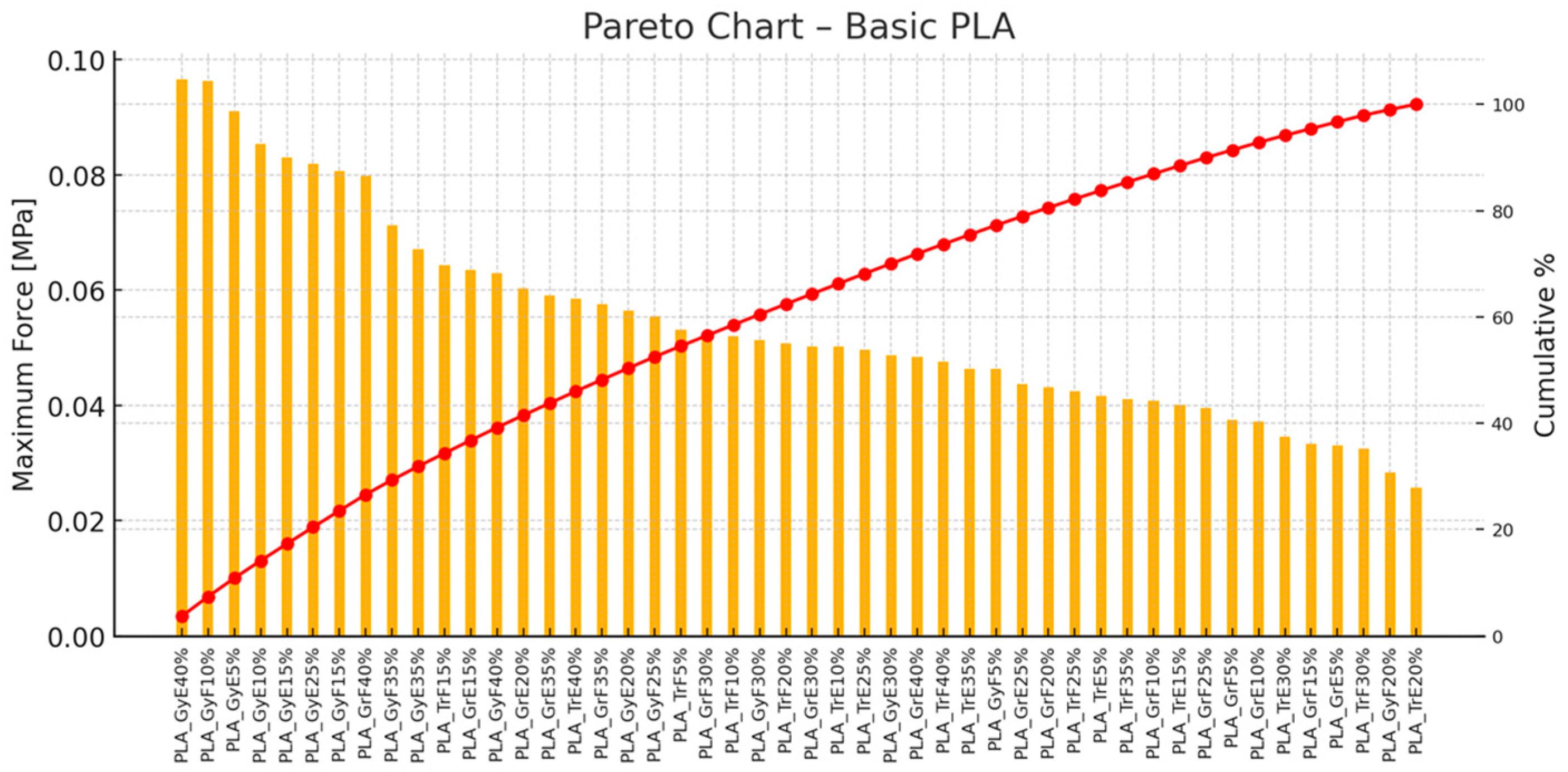 Polymers 17 00934 g013