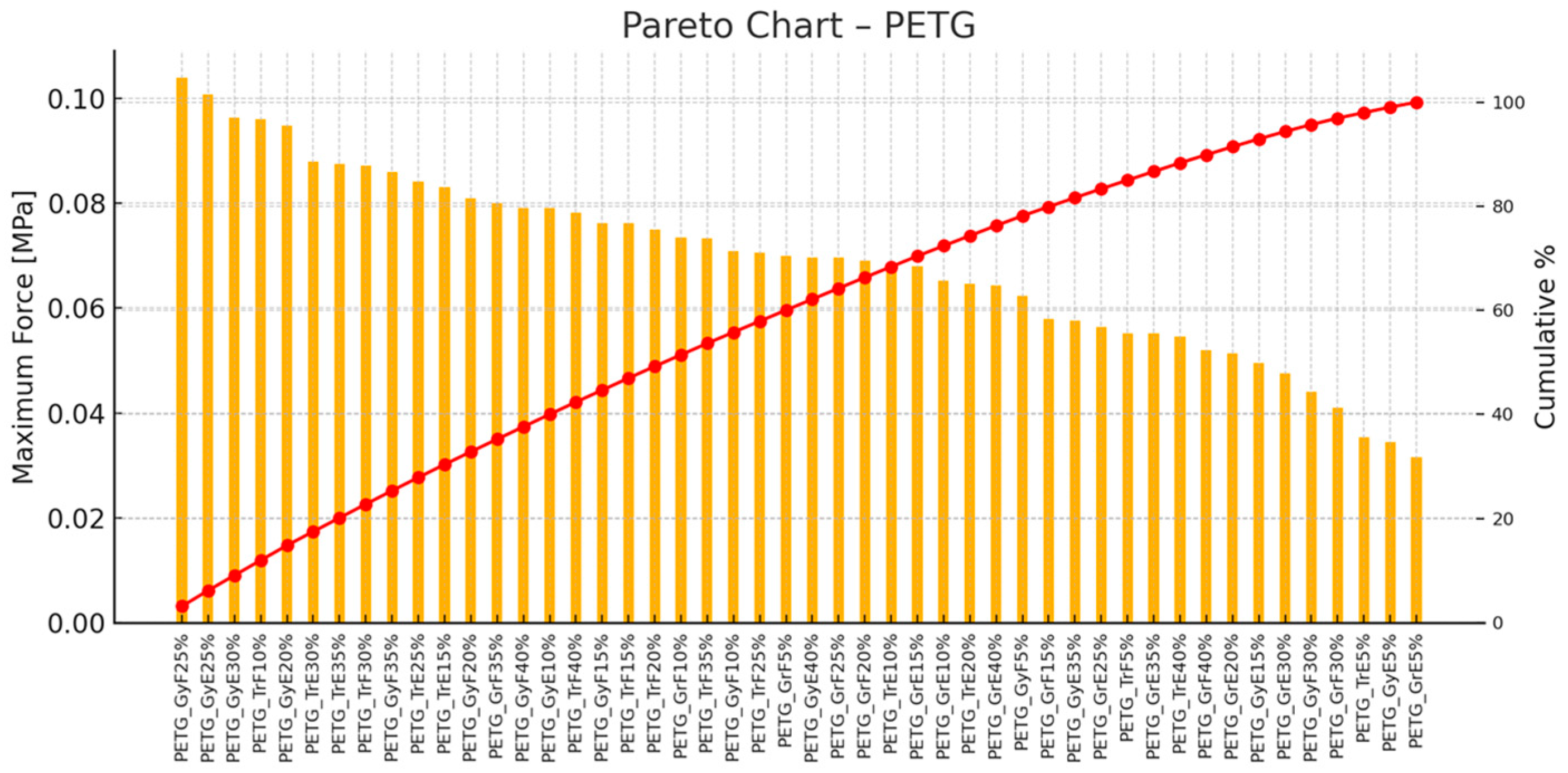 Polymers 17 00934 g015