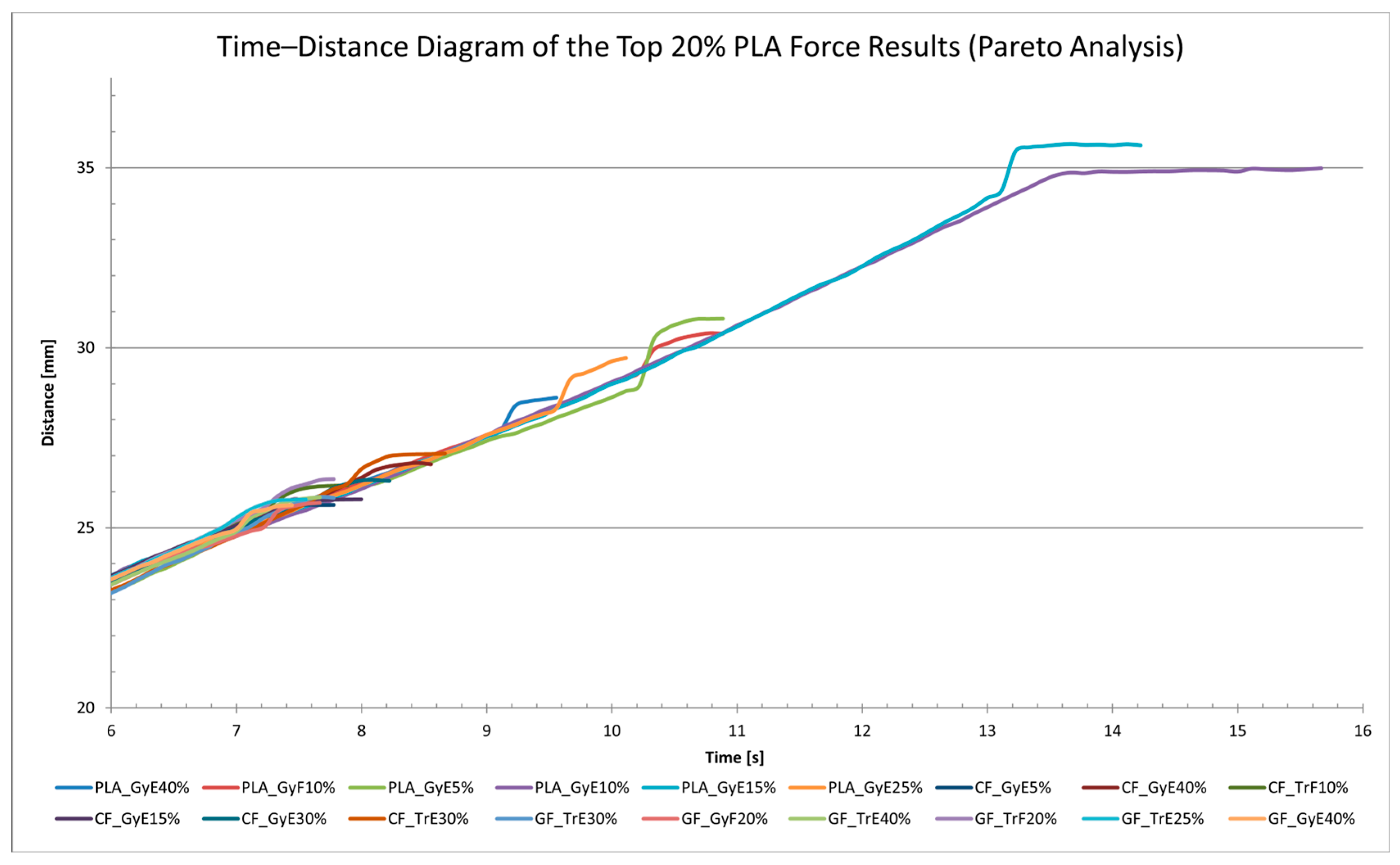 Polymers 17 00934 g017