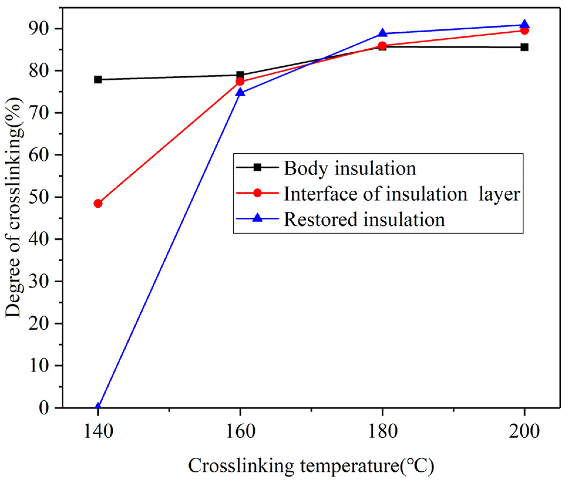 Polymers 17 00936 g005