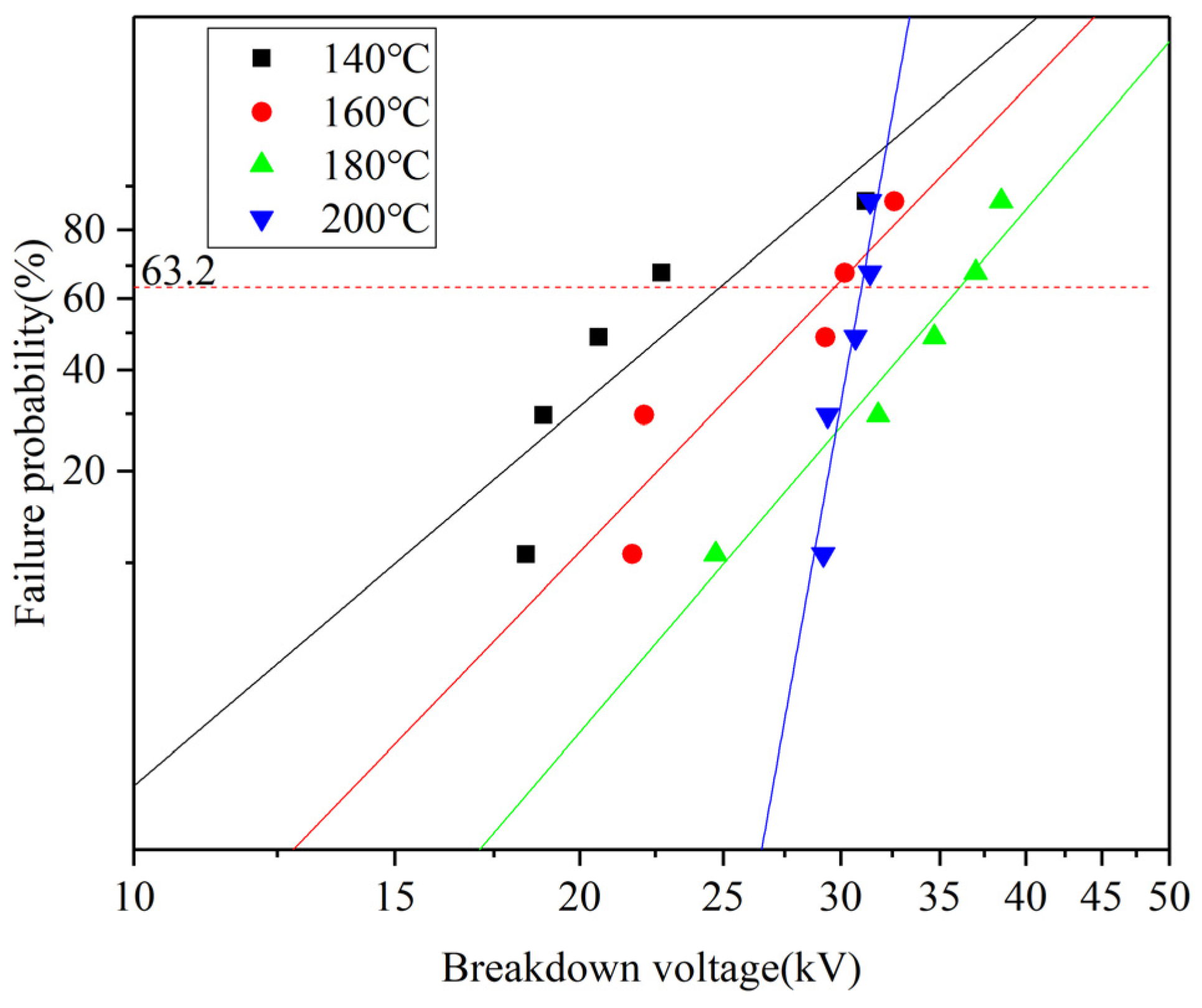 Polymers 17 00936 g009
