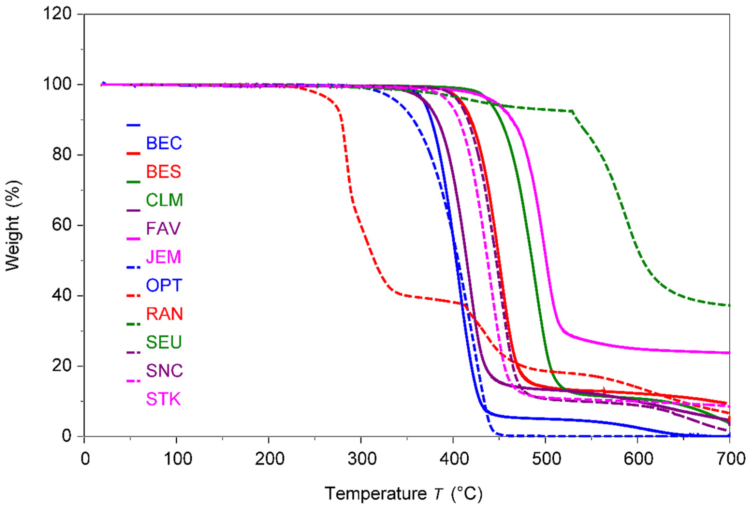 Polymers 17 00937 g009