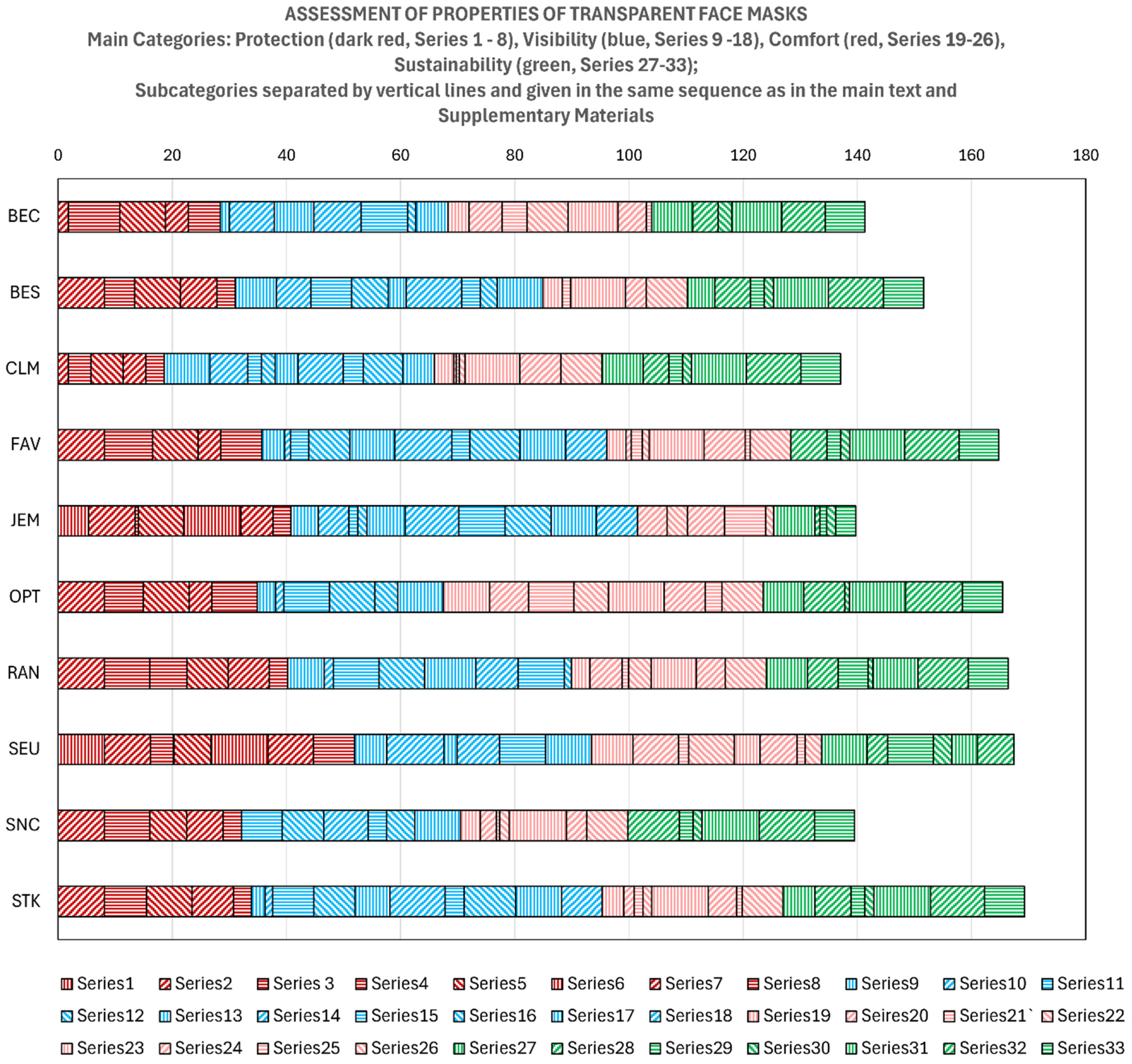 Polymers 17 00937 g012