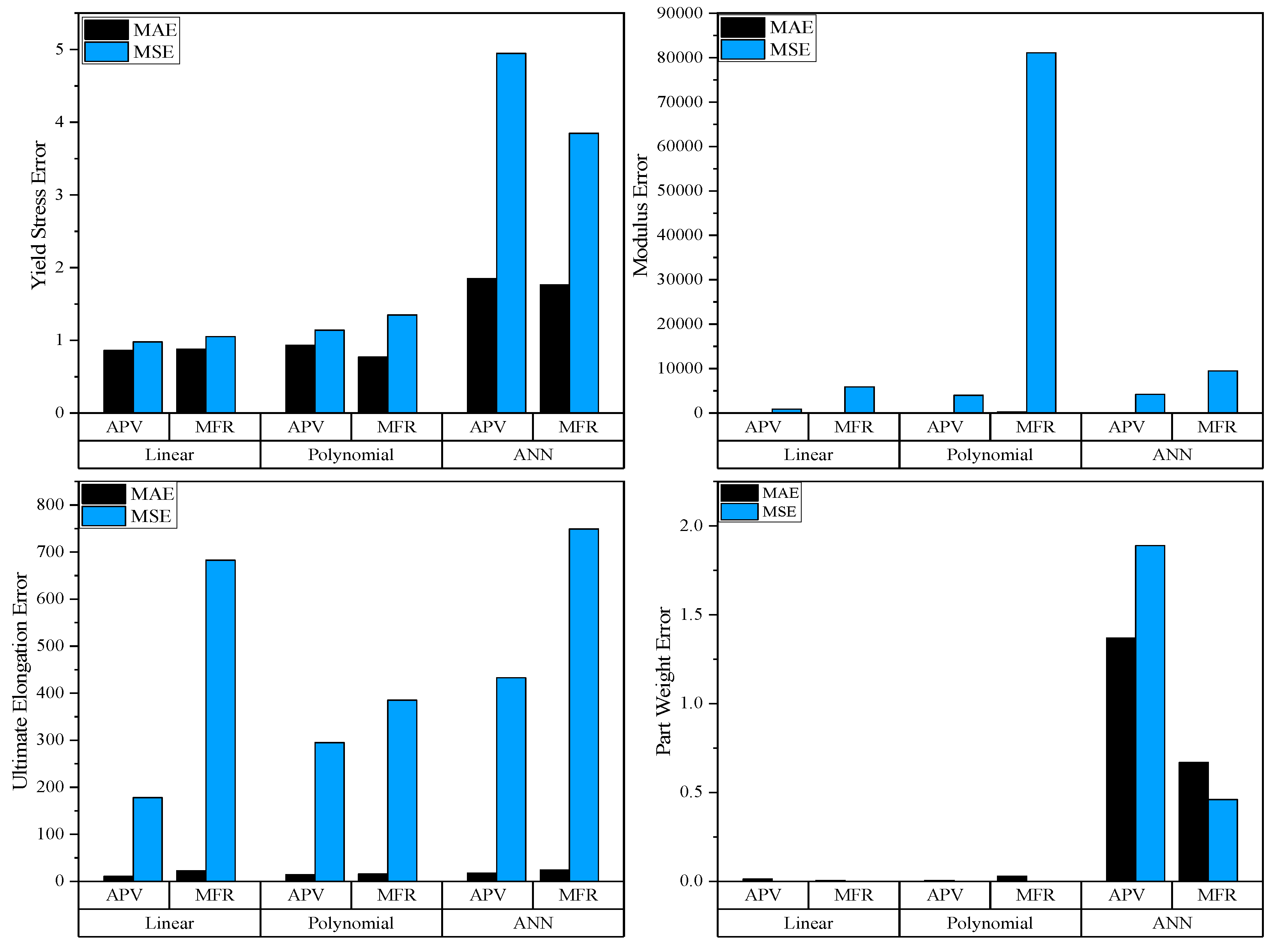 Polymers 17 00940 g003