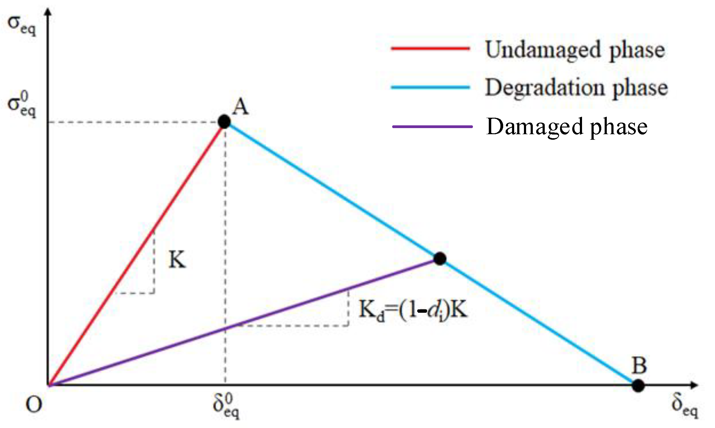 Polymers 17 00942 g001