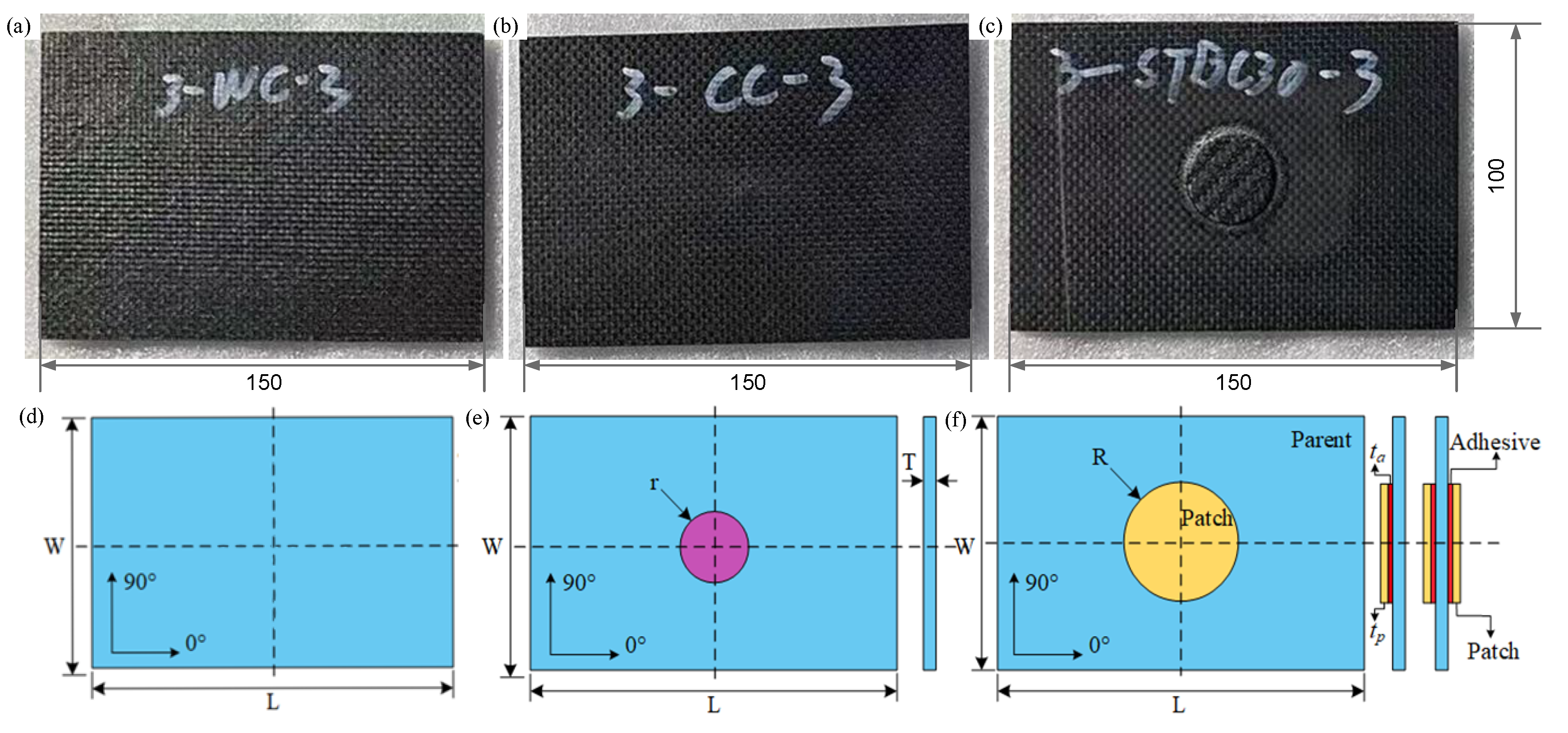 Polymers 17 00942 g003