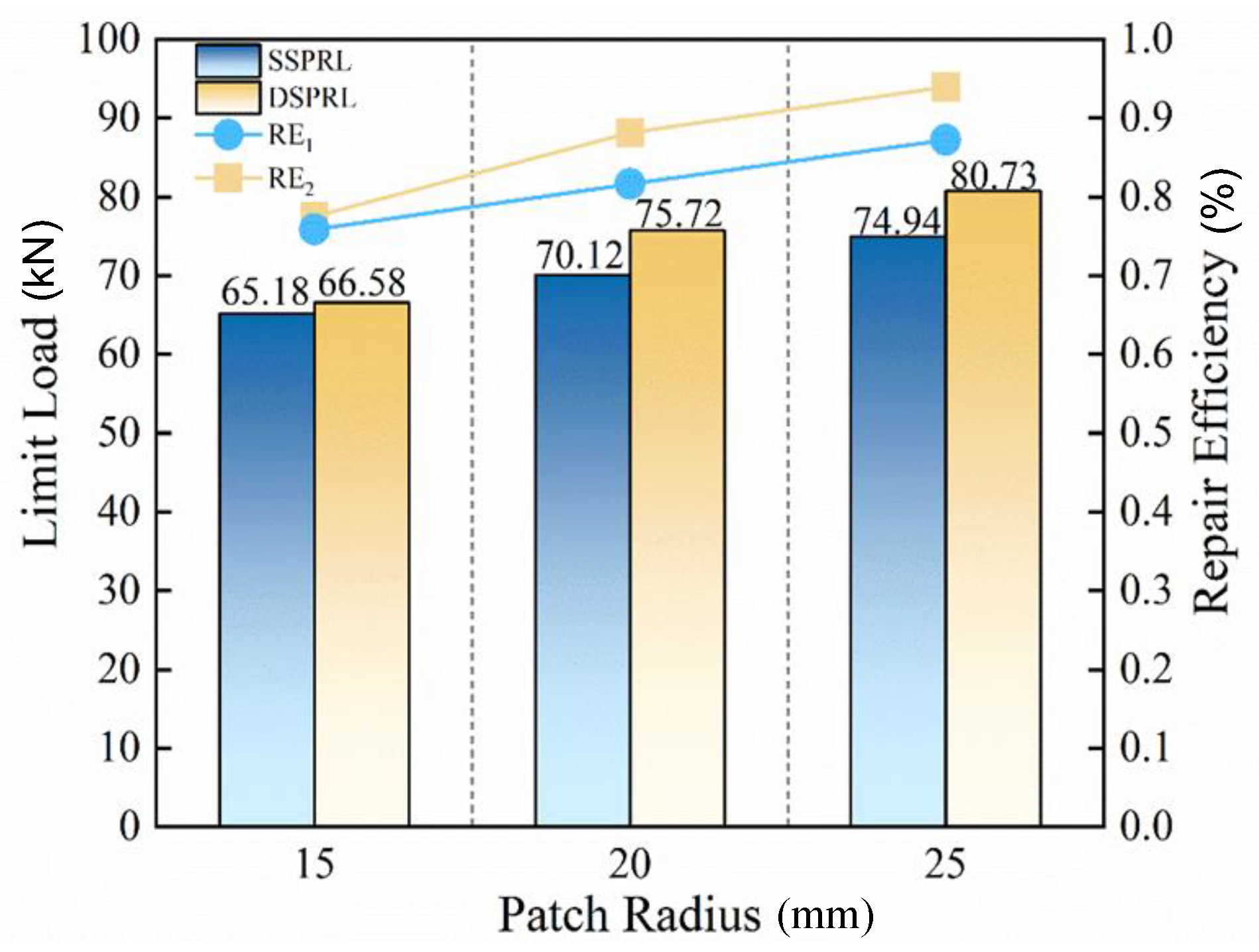 Polymers 17 00942 g017