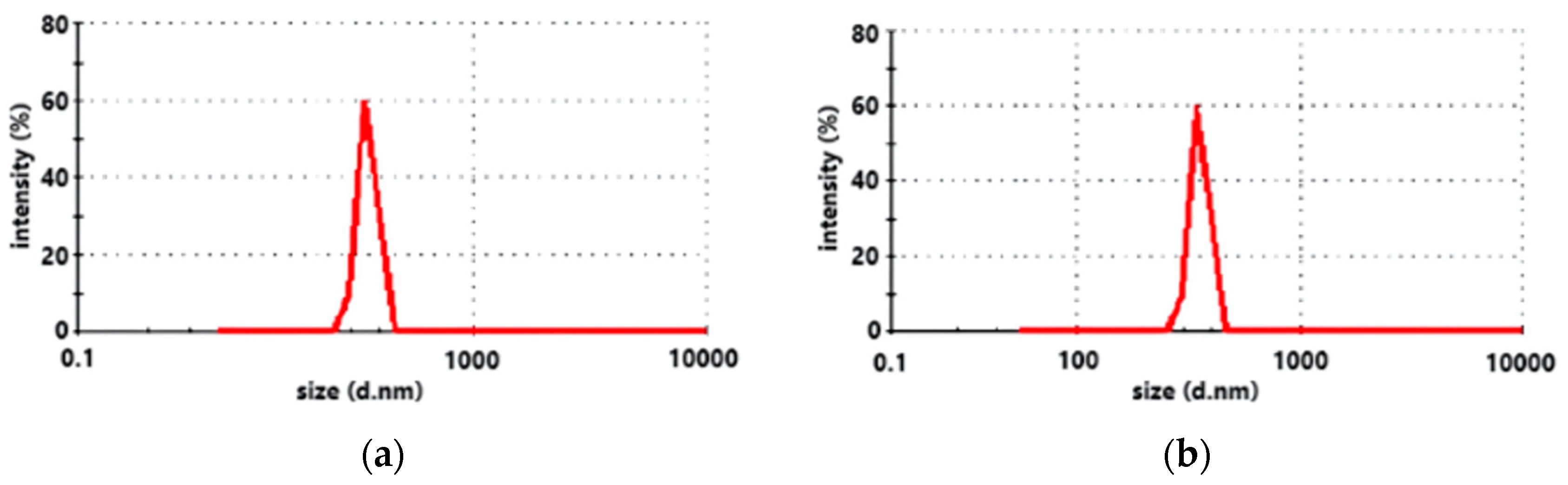 Polymers 17 00949 g001