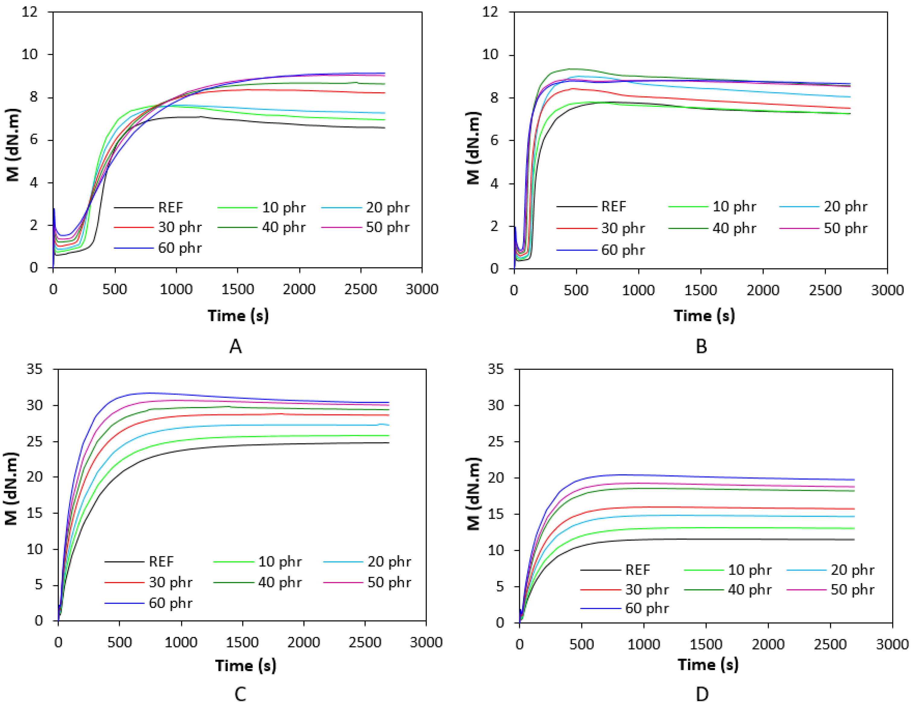 Polymers 17 00950 g001
