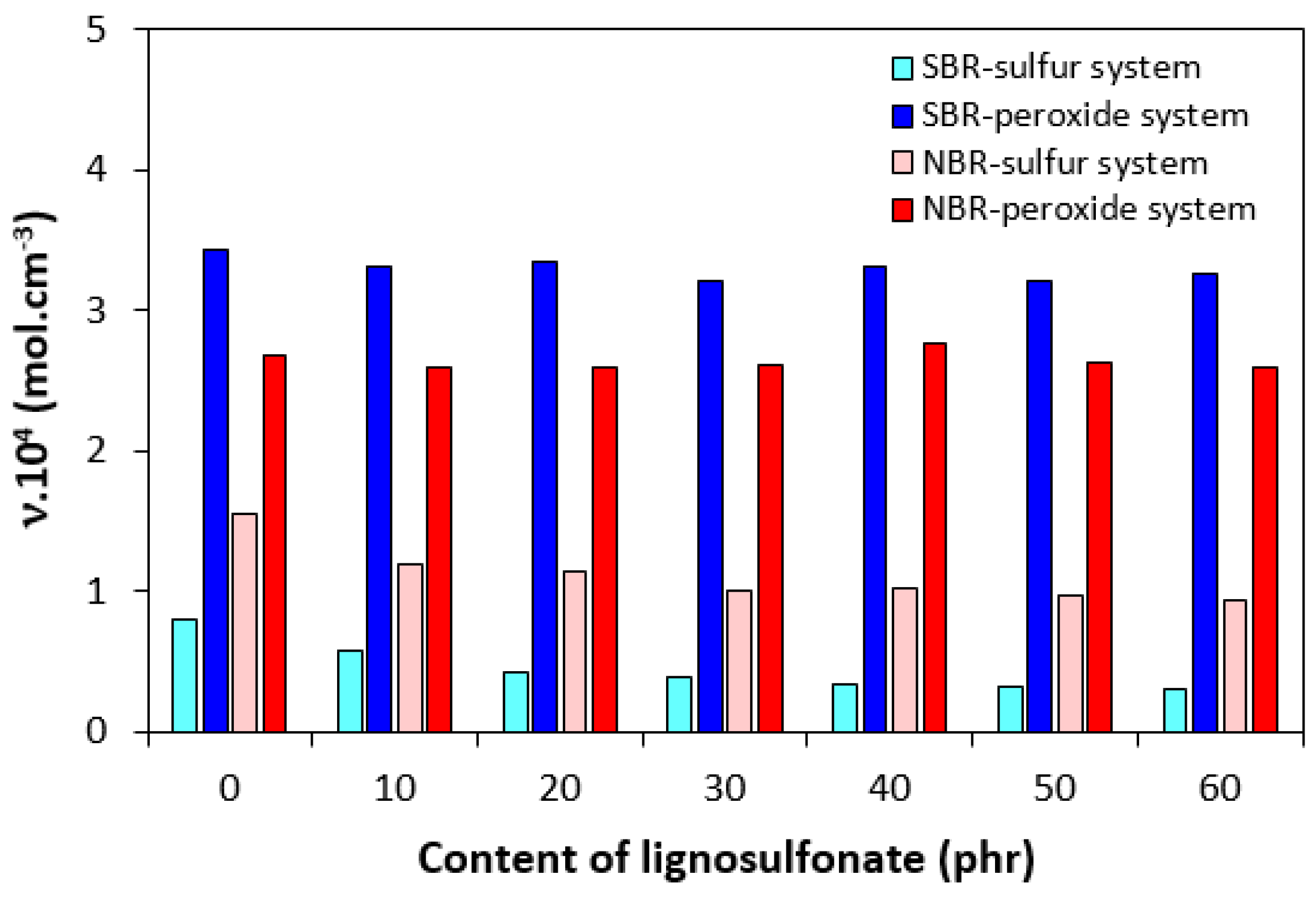 Polymers 17 00950 g004