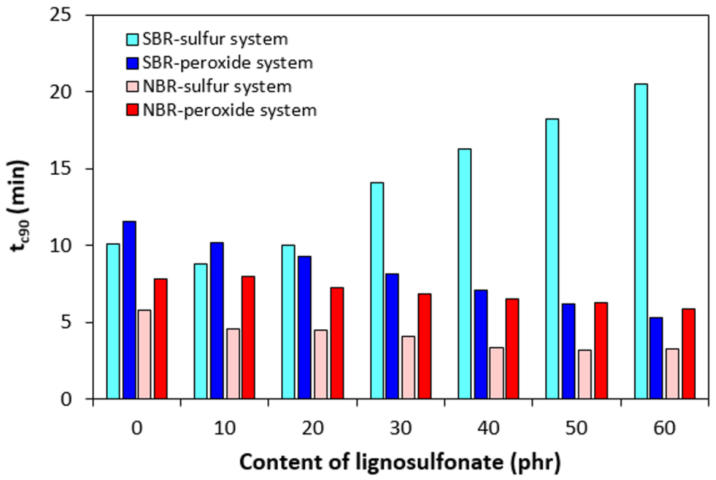 Polymers 17 00950 g007