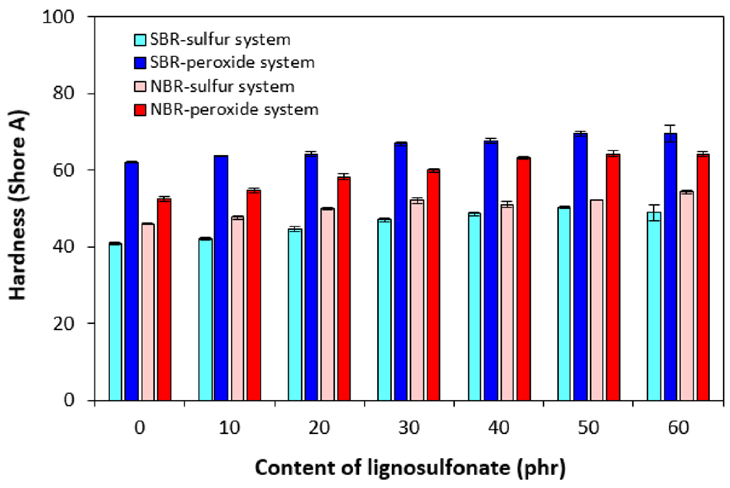 Polymers 17 00950 g008