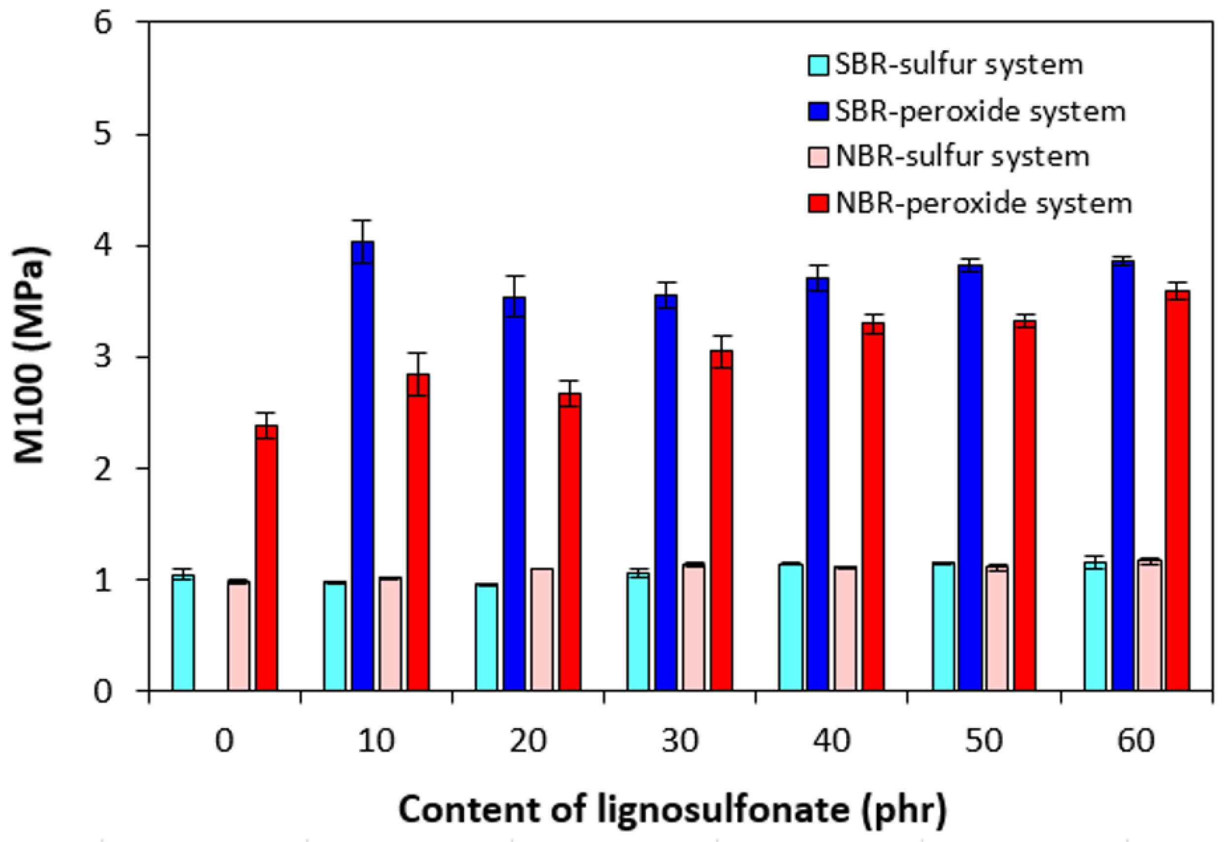 Polymers 17 00950 g009