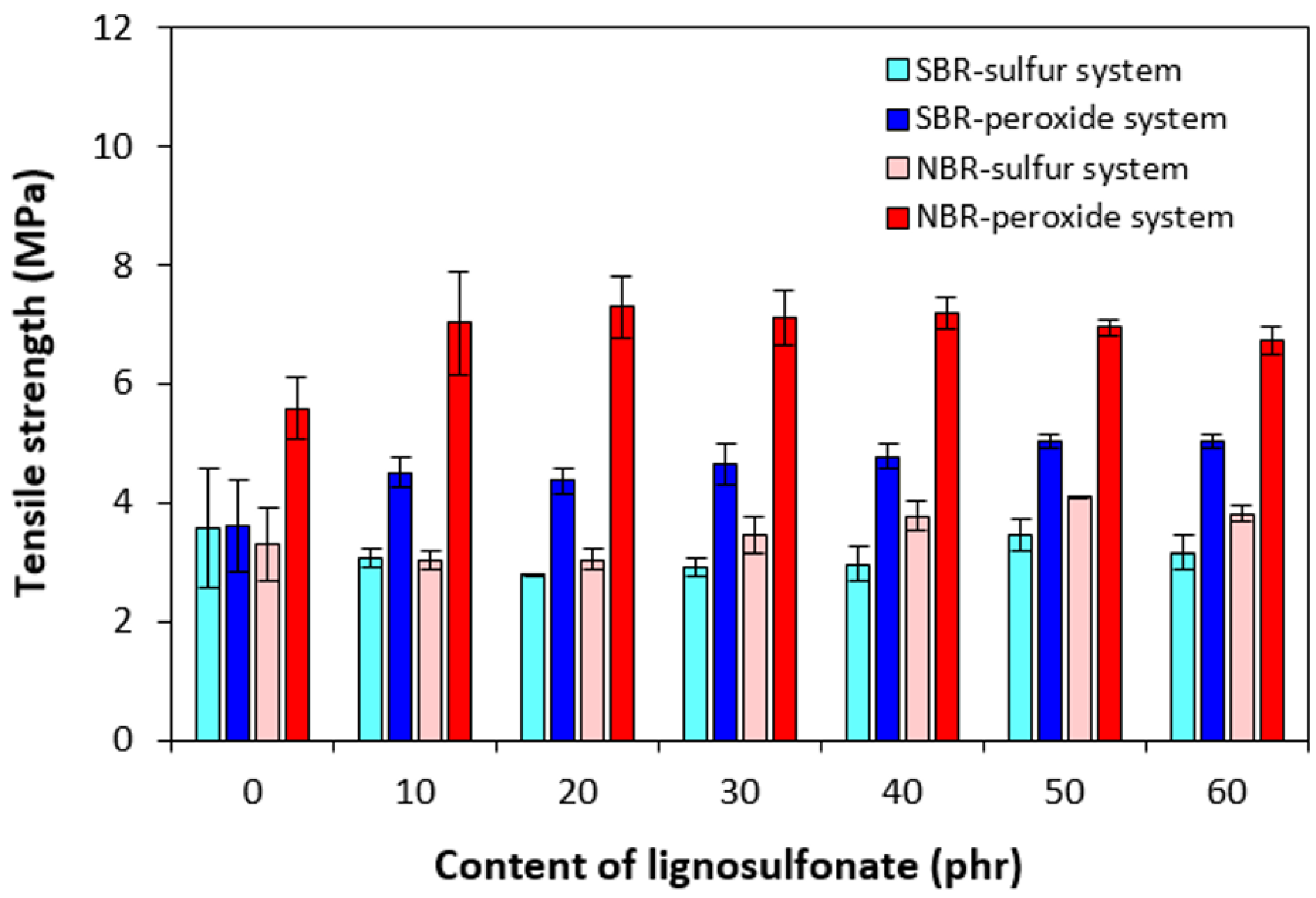 Polymers 17 00950 g011