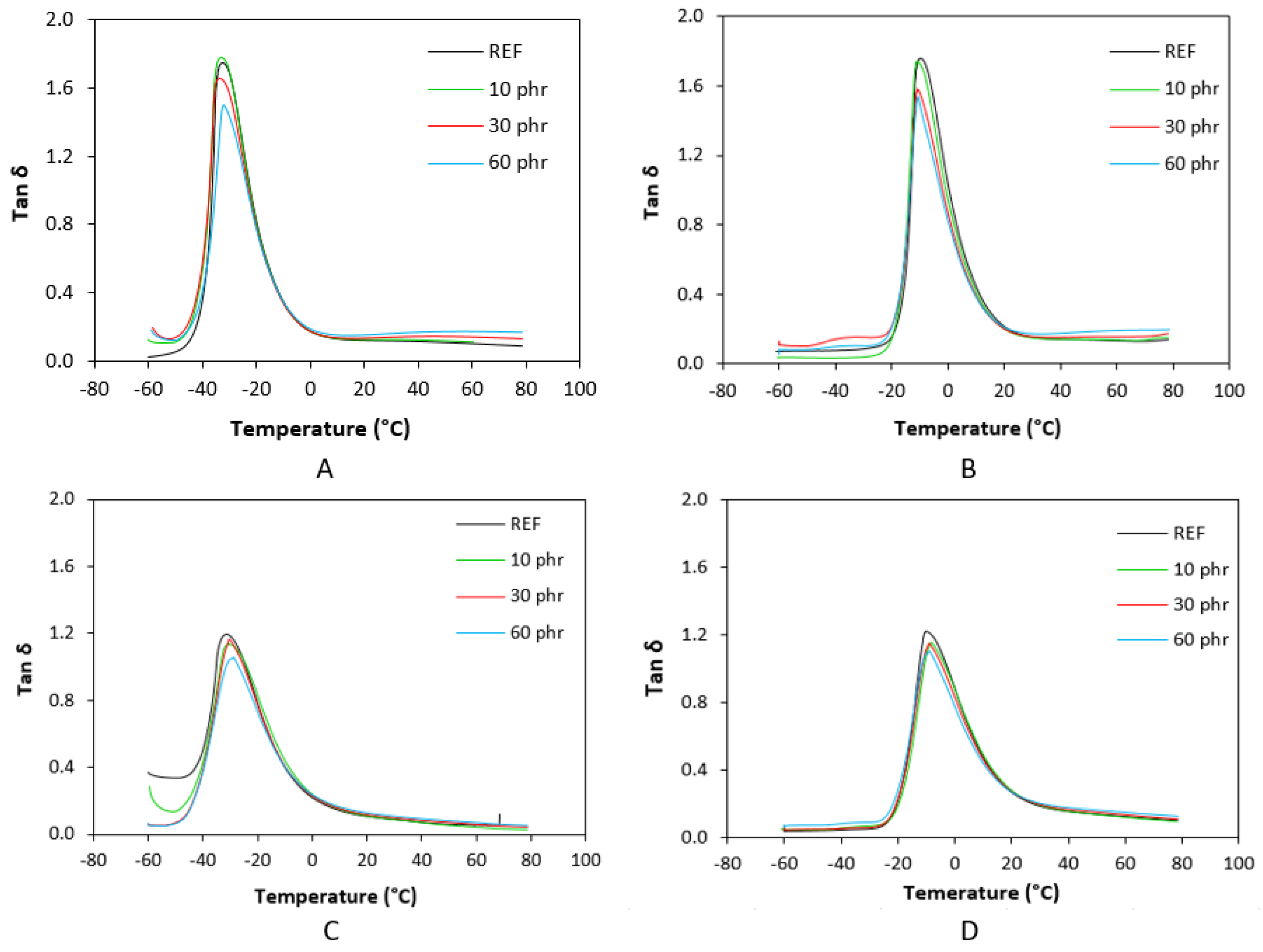 Polymers 17 00950 g014