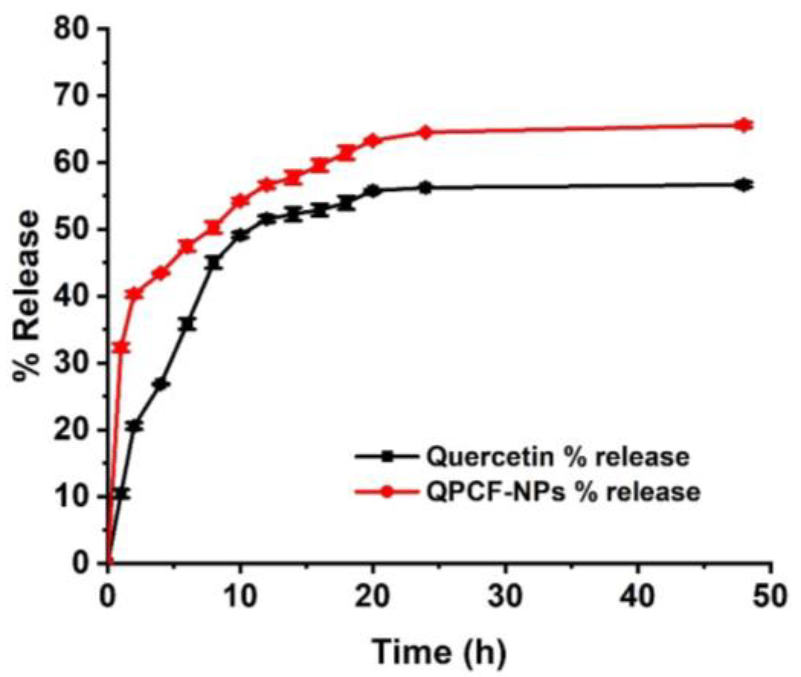 Polymers 17 00955 g004