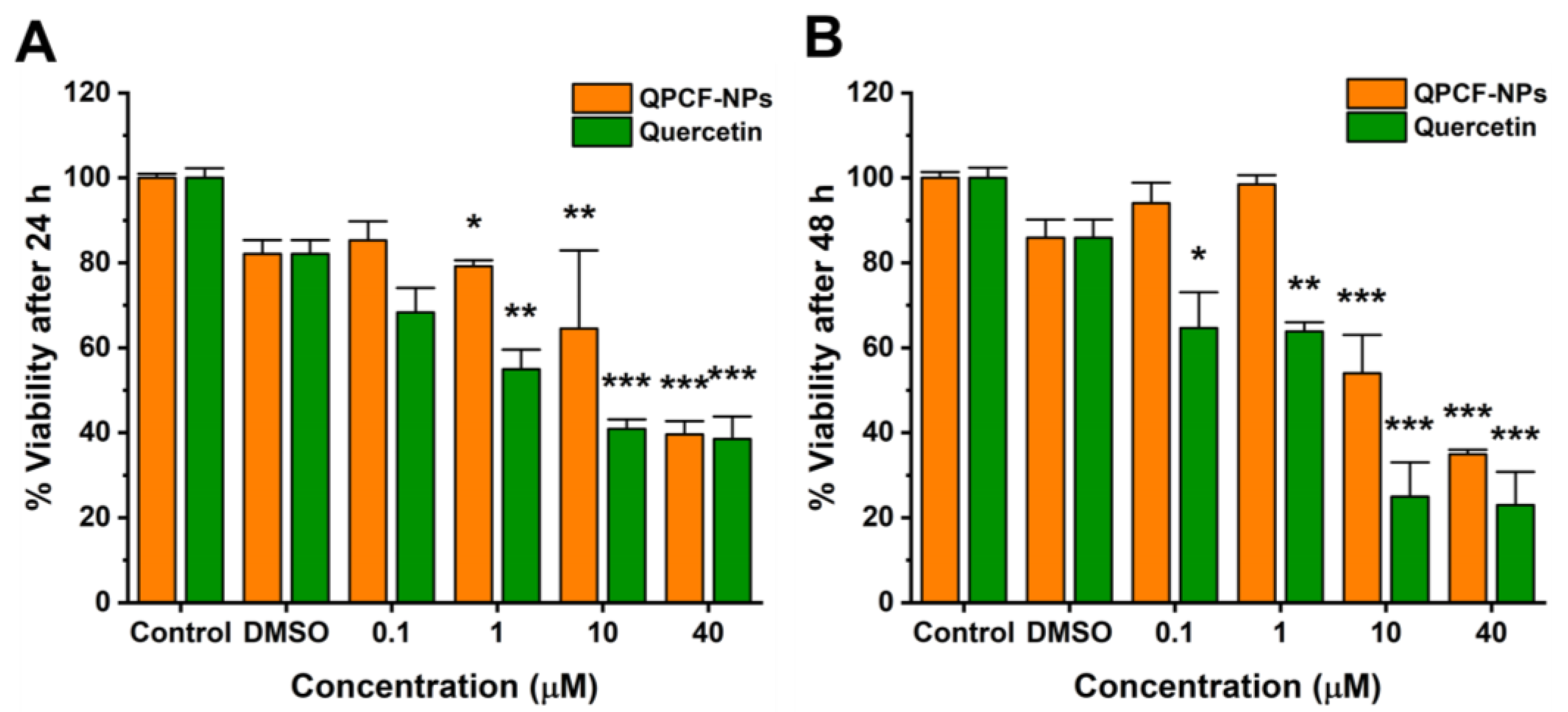 Polymers 17 00955 g005