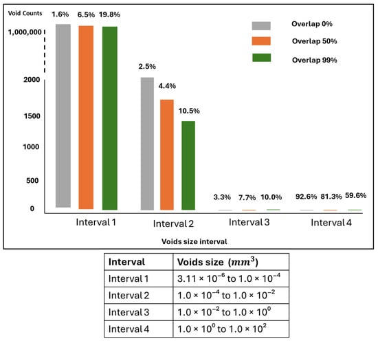 Polymers 17 00956 g011