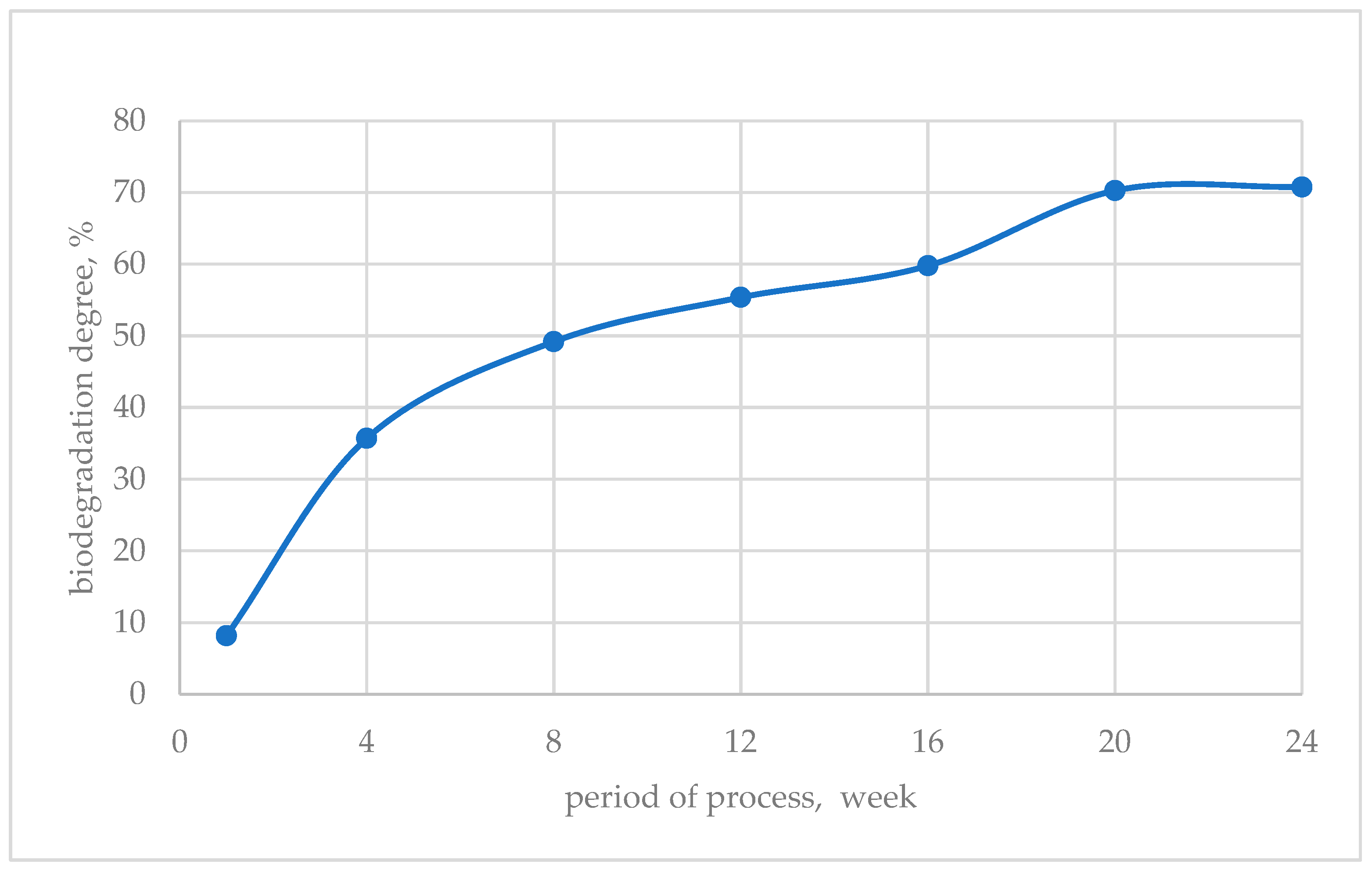 Polymers 17 00957 g002 Polymers 17 00957 g002
