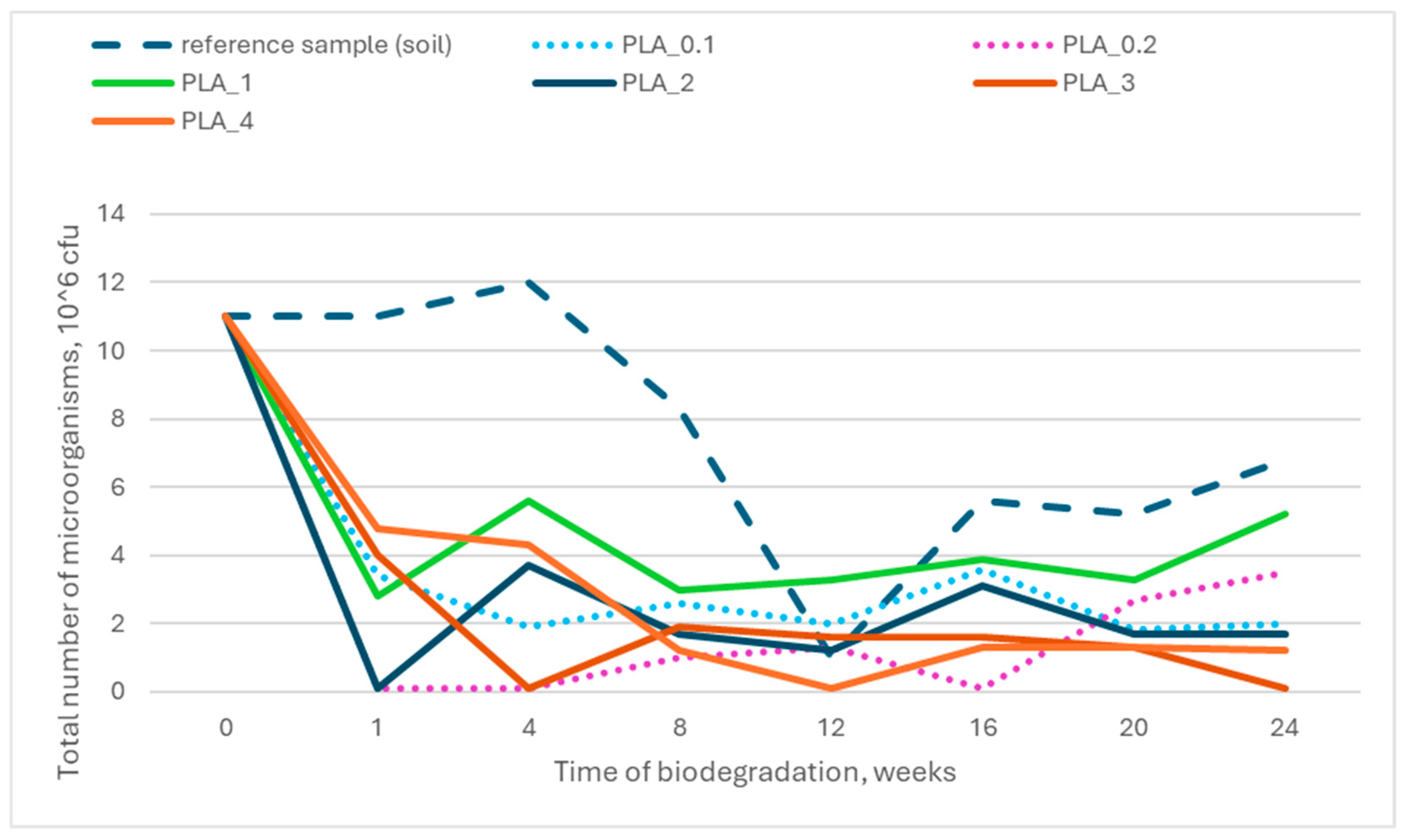 Polymers 17 00957 g008 Polymers 17 00957 g008