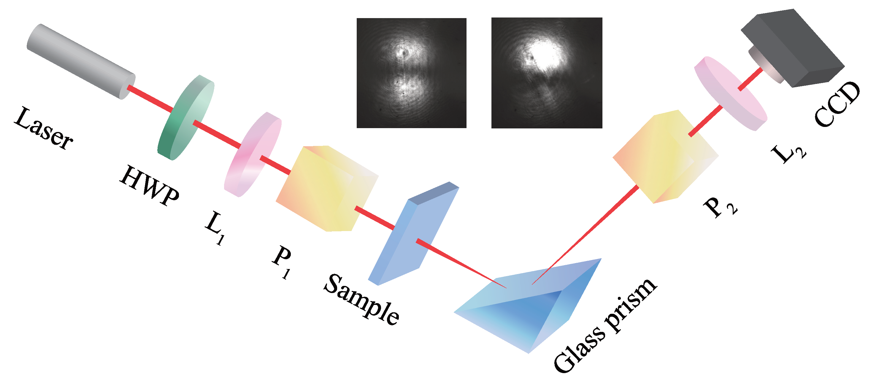 Polymers 17 00958 g002