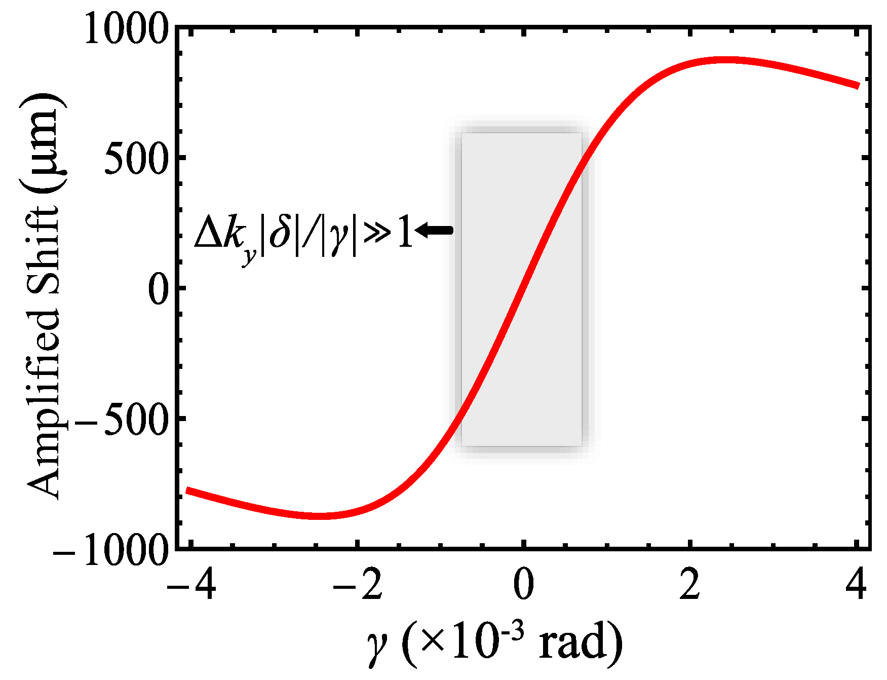Polymers 17 00958 g003