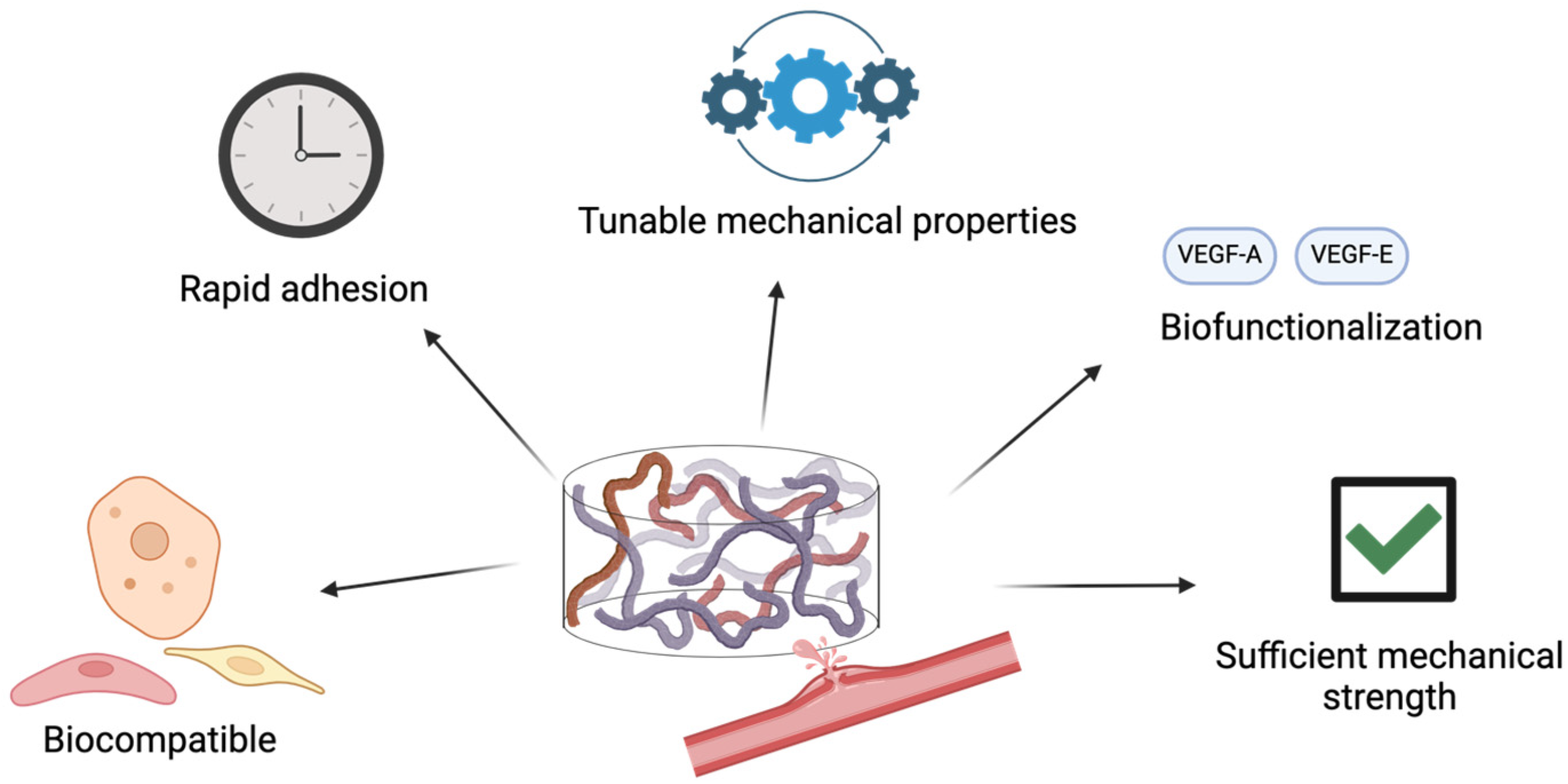 Polymers 17 00959 g001