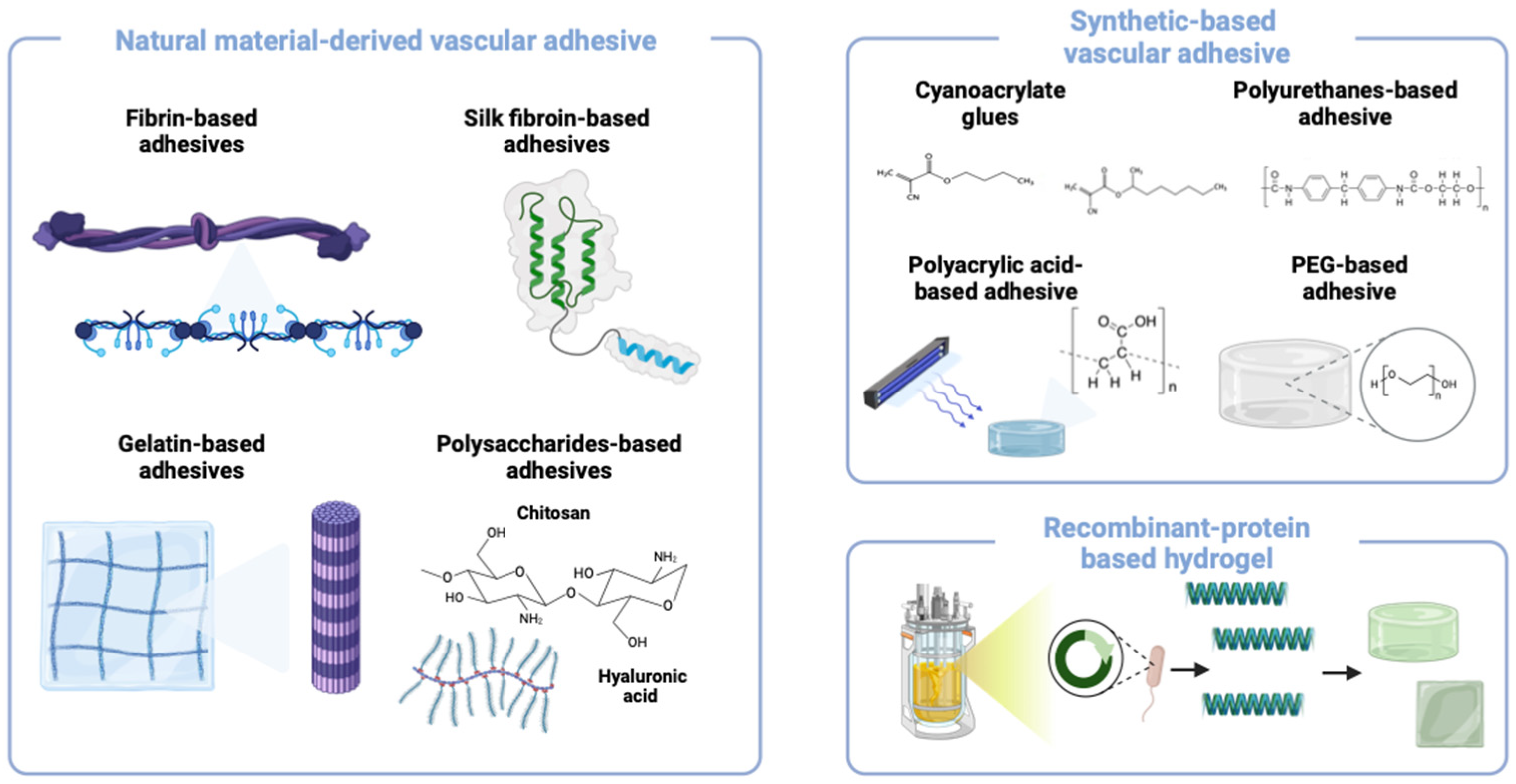 Polymers 17 00959 g002