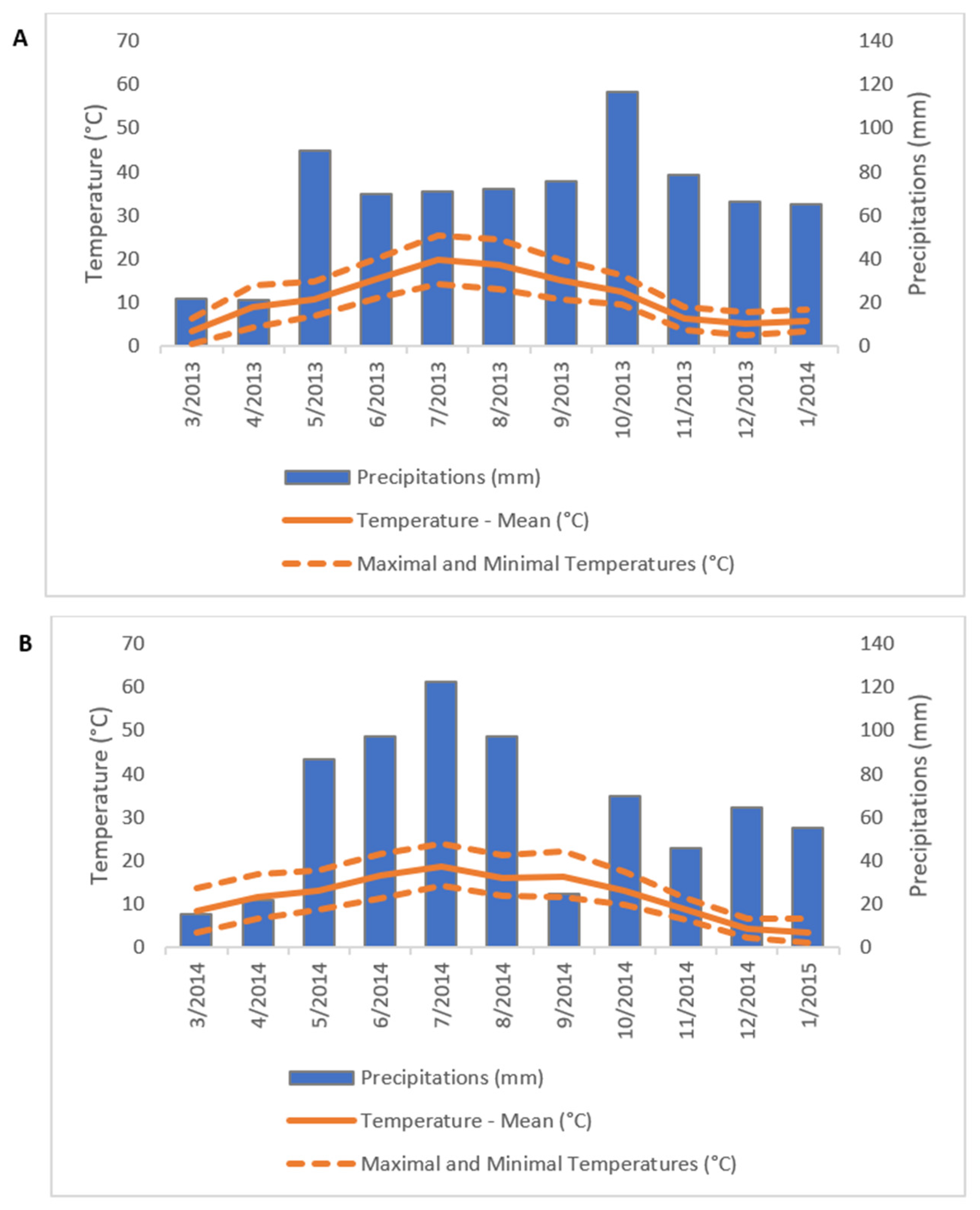 Polymers 17 00966 g001