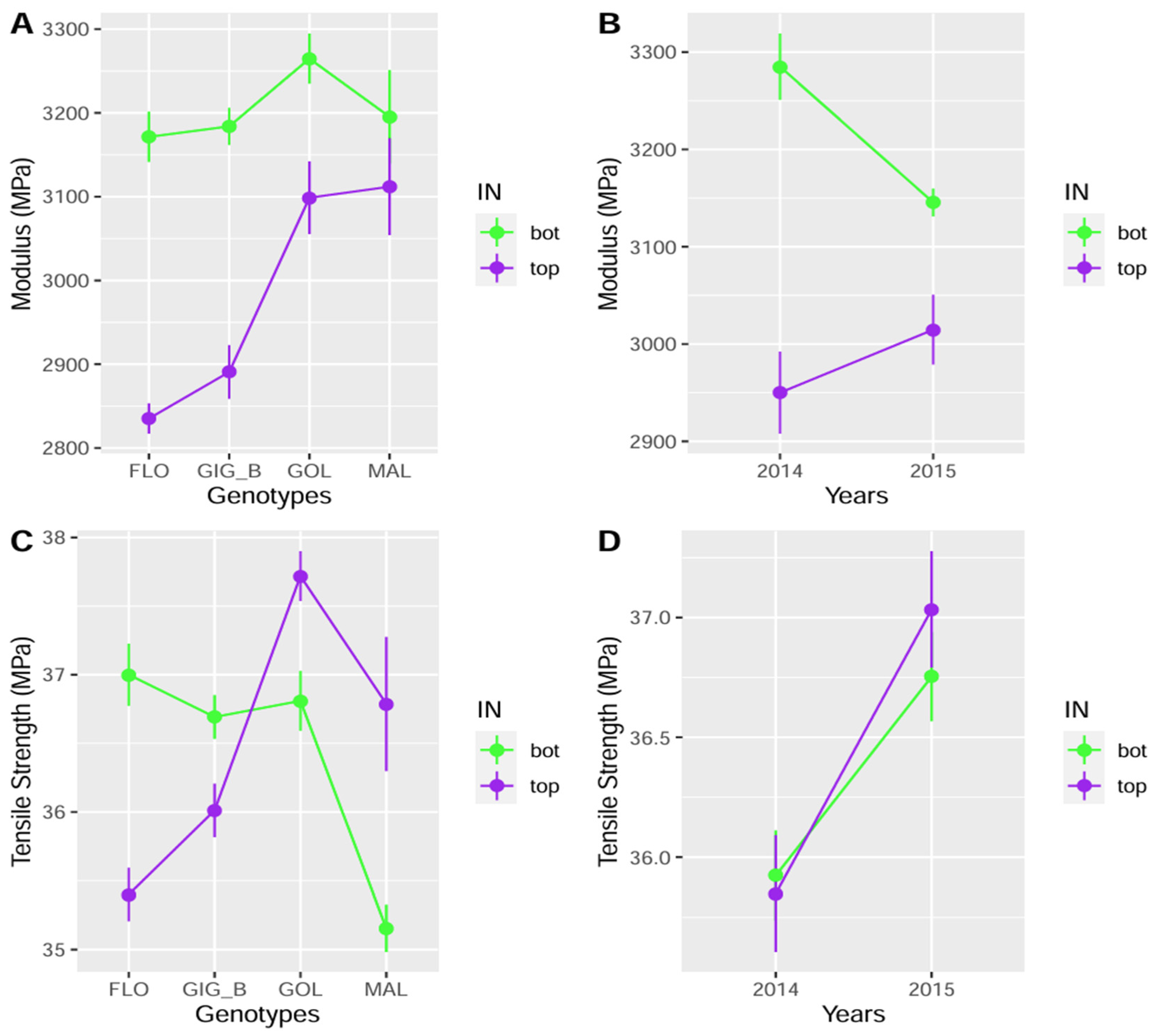 Polymers 17 00966 g002