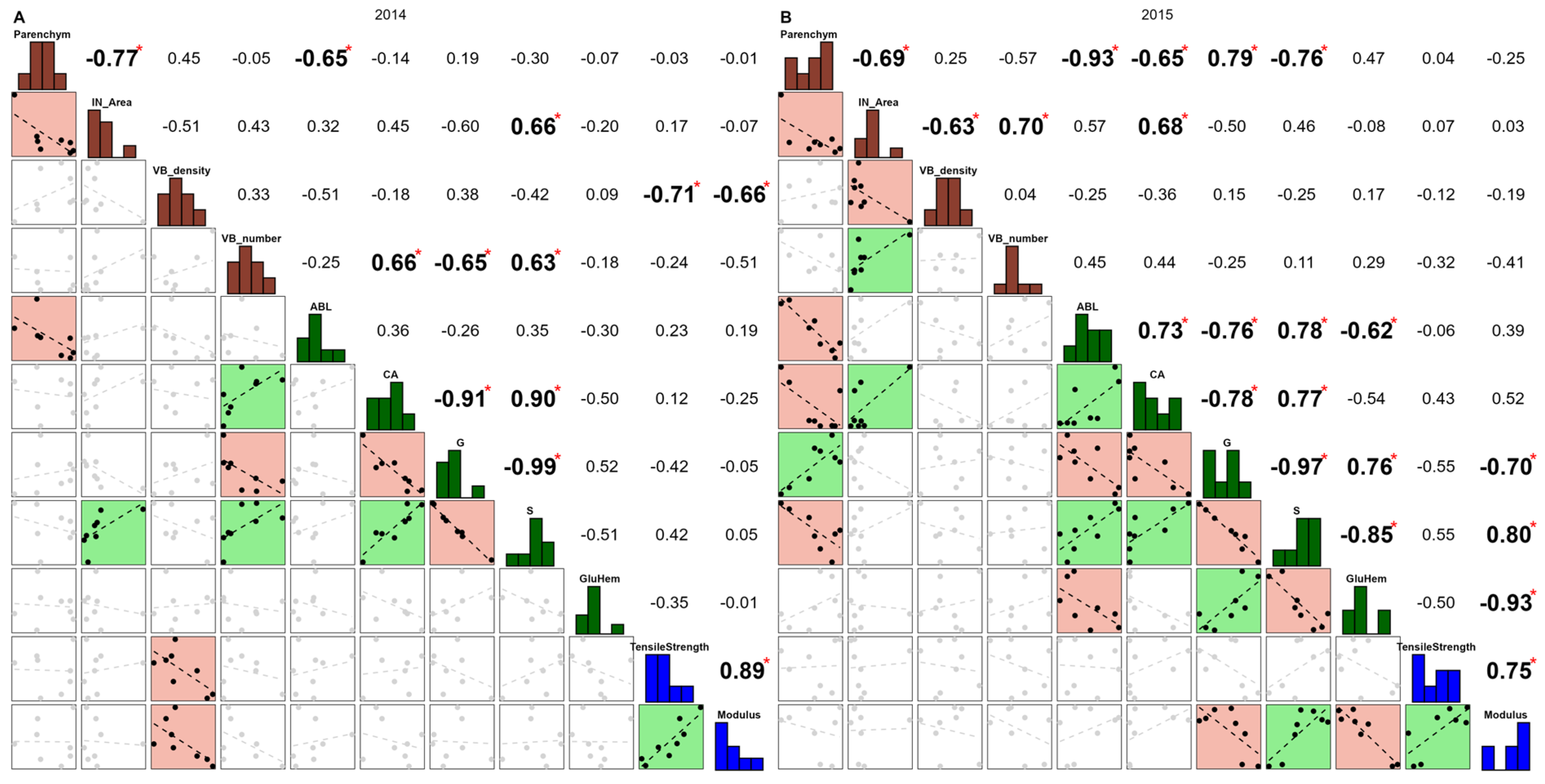 Polymers 17 00966 g004