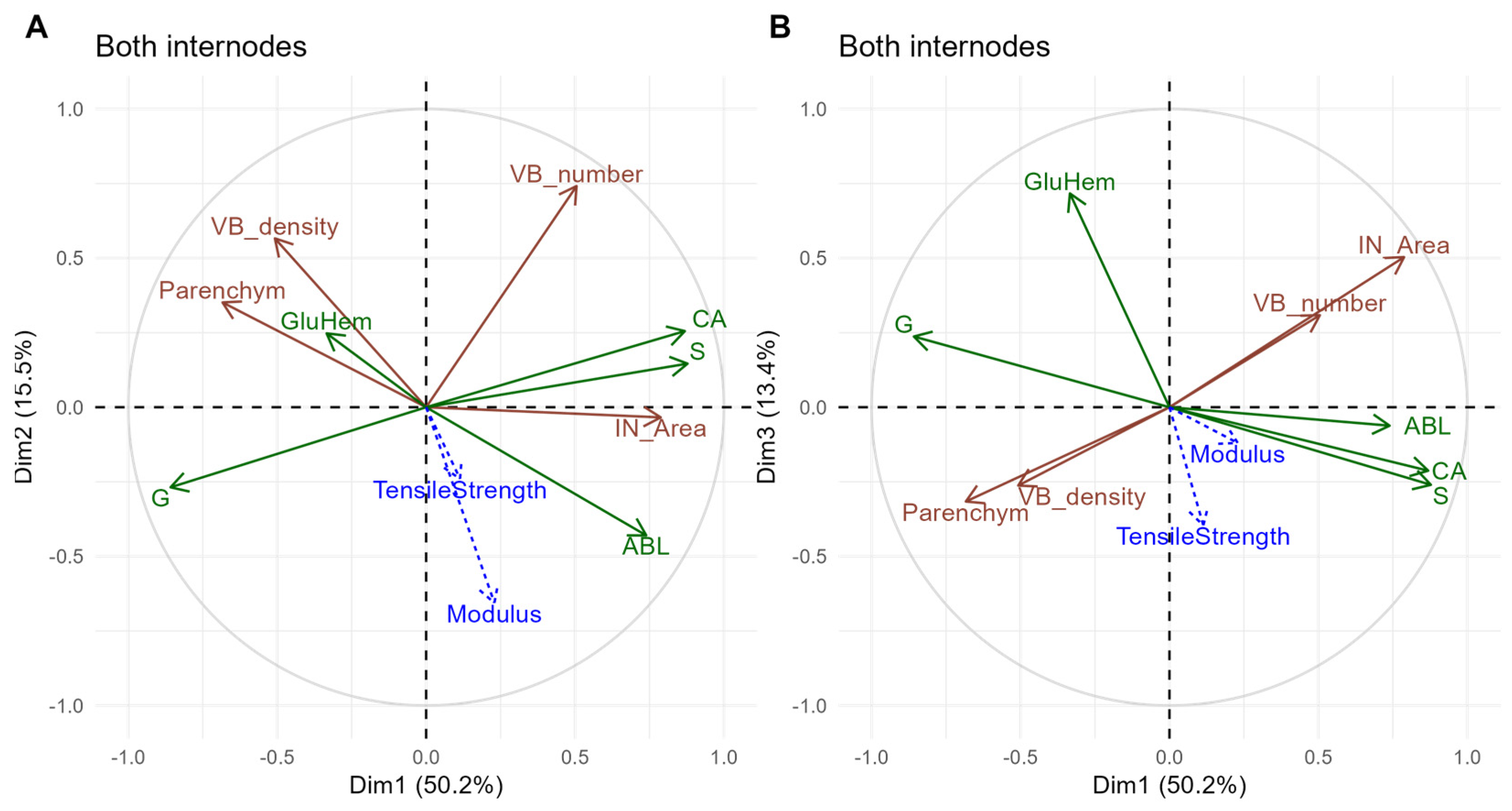 Polymers 17 00966 g005