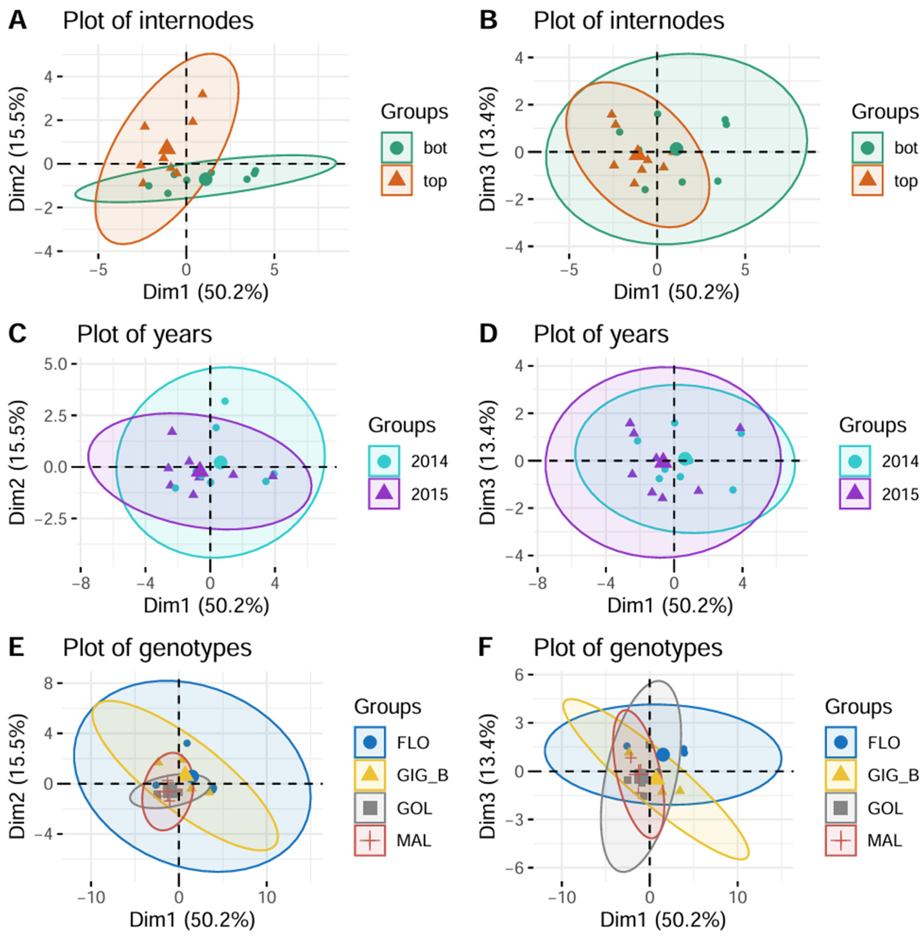 Polymers 17 00966 g006