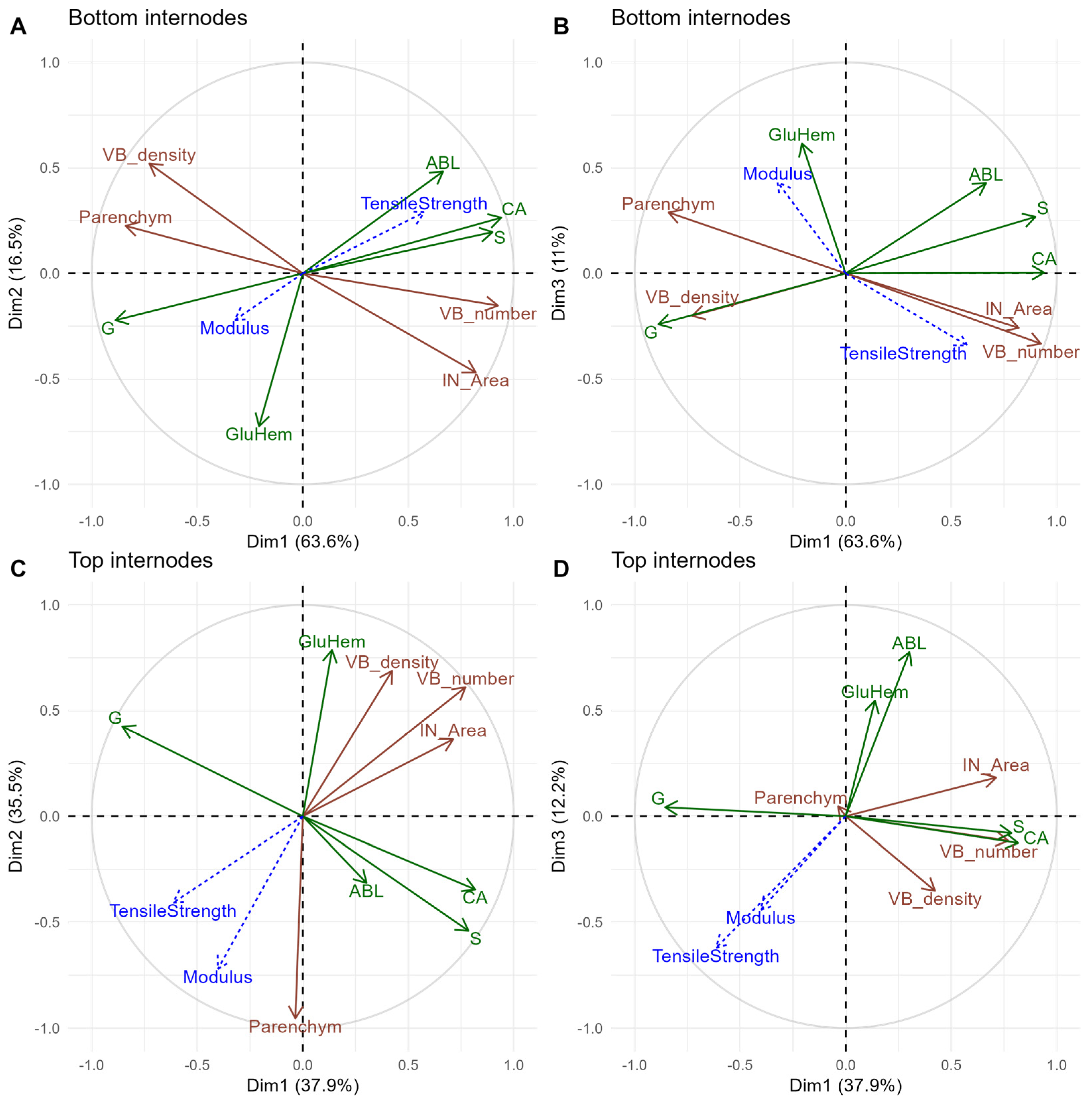 Polymers 17 00966 g007