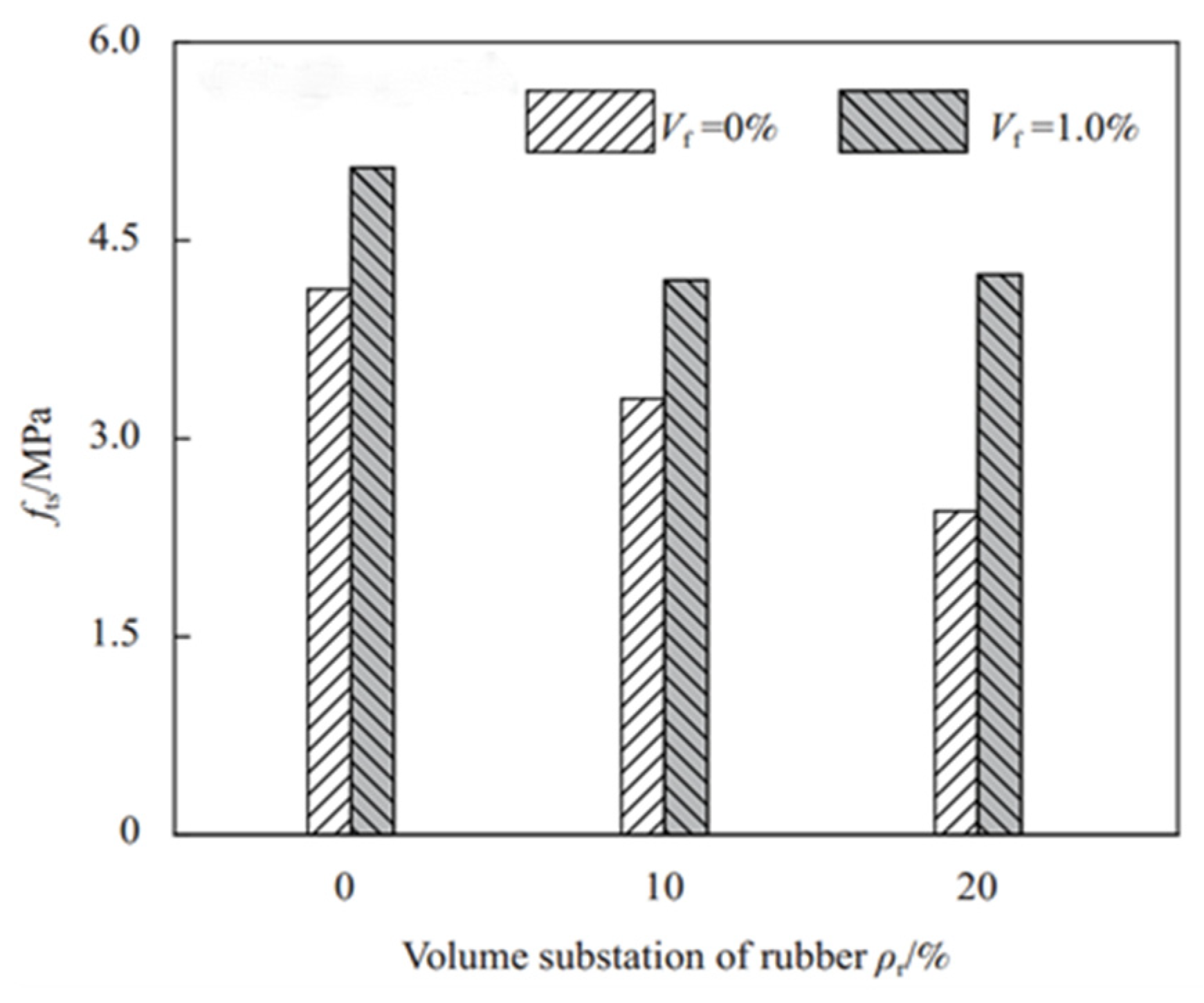 Polymers 17 00970 g003 Polymers 17 00970 g003