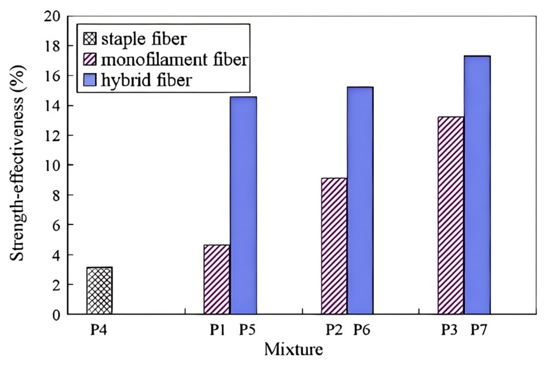 Polymers 17 00970 g010 Polymers 17 00970 g010