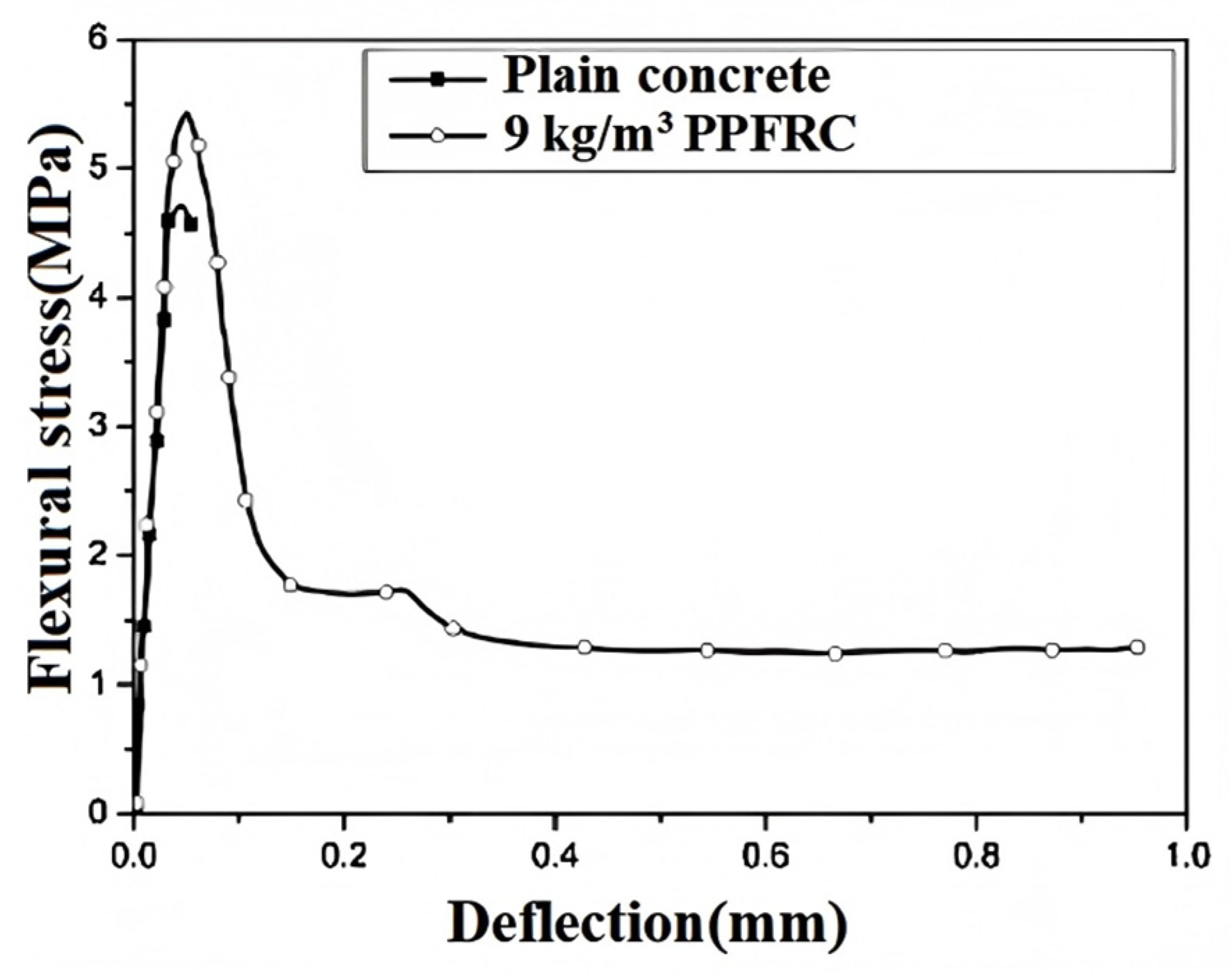Polymers 17 00970 g013 Polymers 17 00970 g013