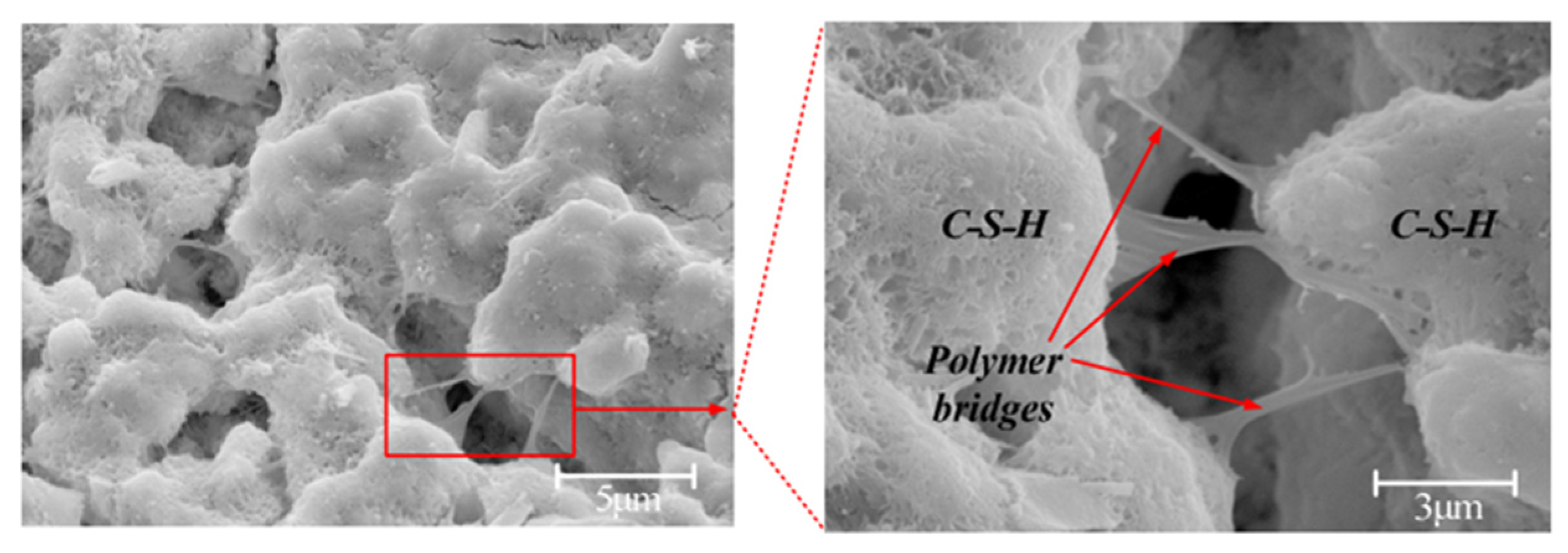 Polymers 17 00970 g014 Polymers 17 00970 g014