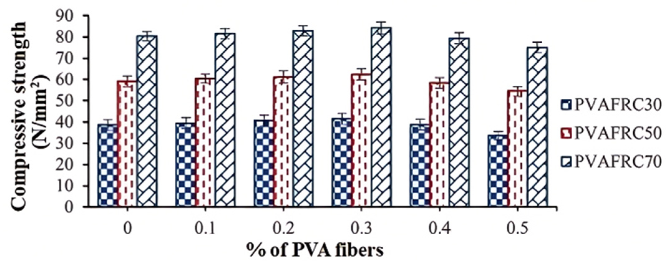 Polymers 17 00970 g015 Polymers 17 00970 g015