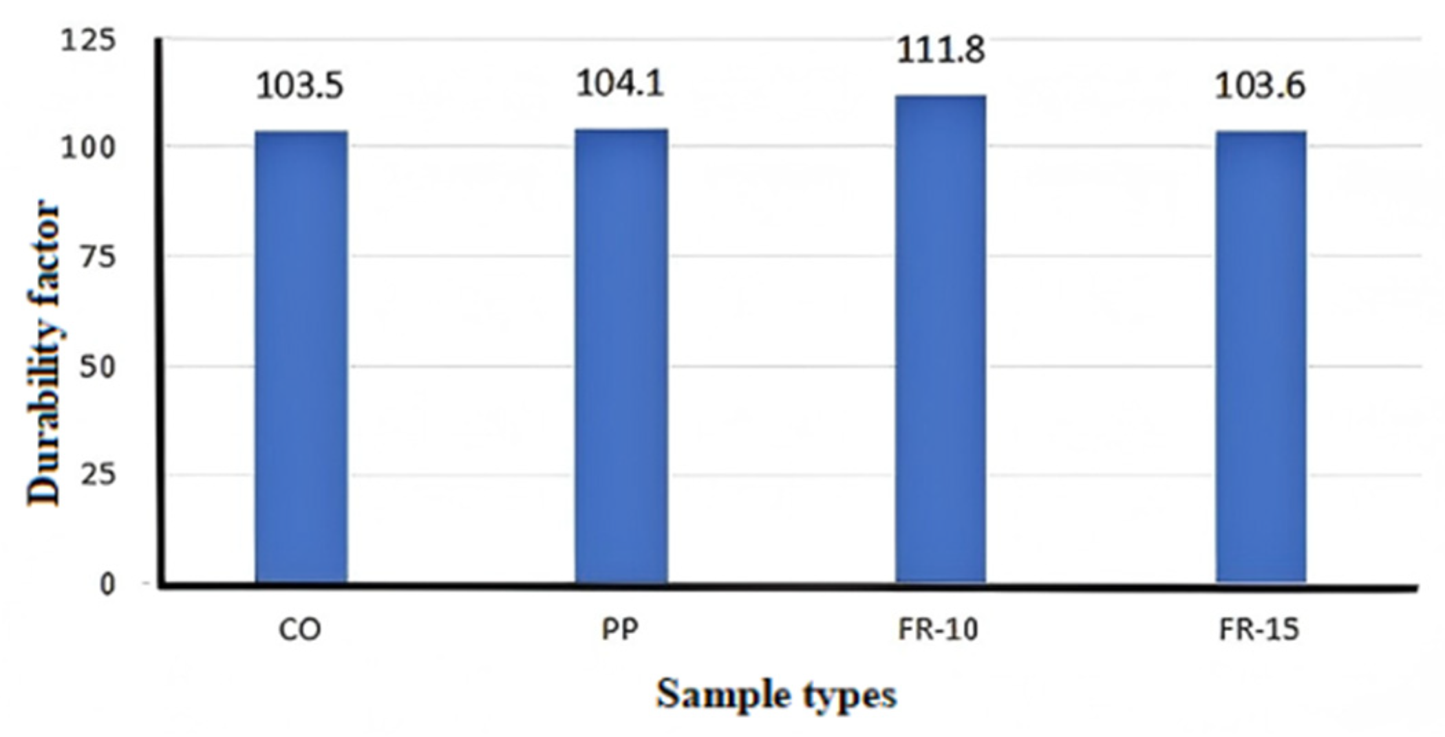 Polymers 17 00970 g023 Polymers 17 00970 g023