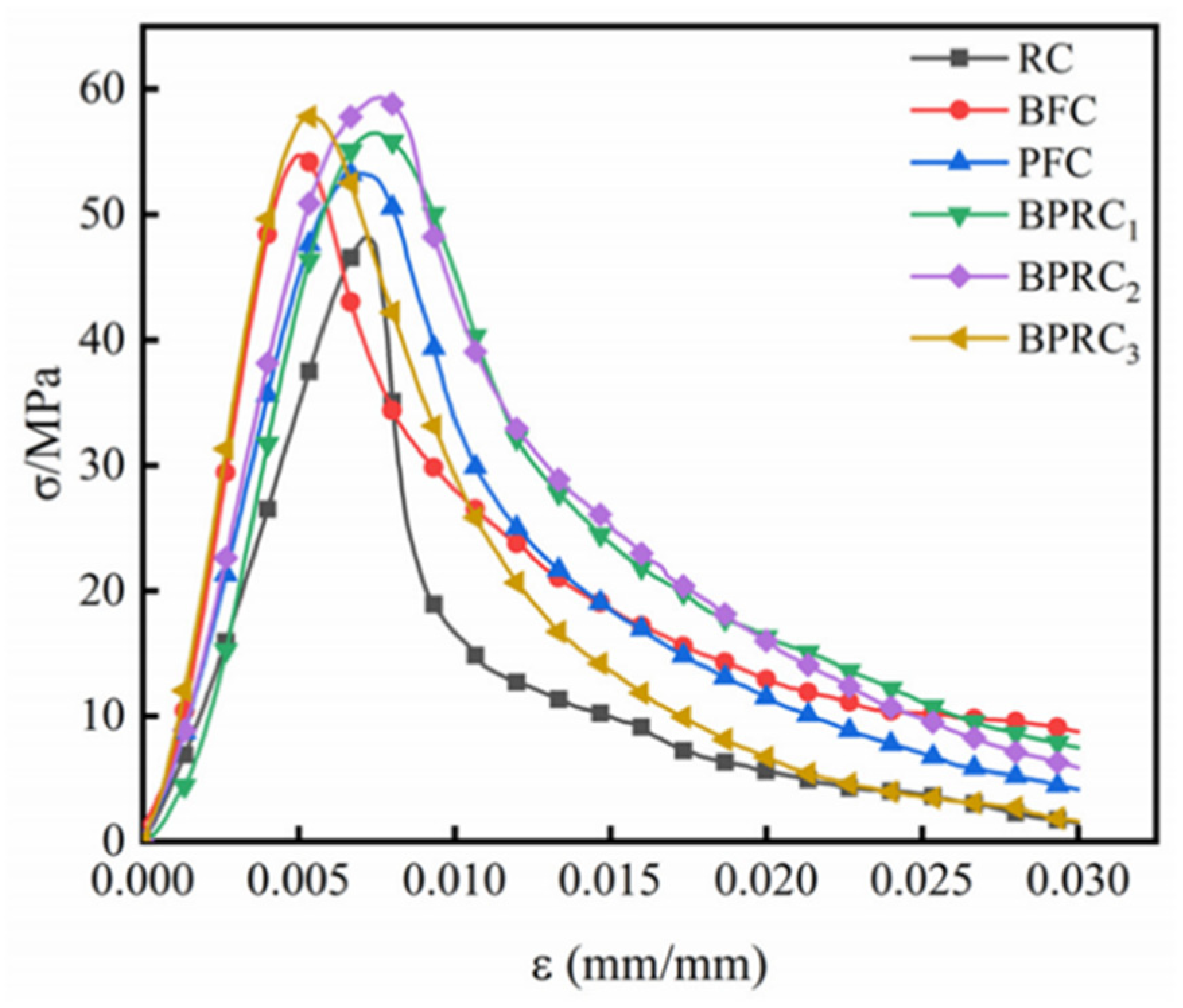 Polymers 17 00970 g027 Polymers 17 00970 g027