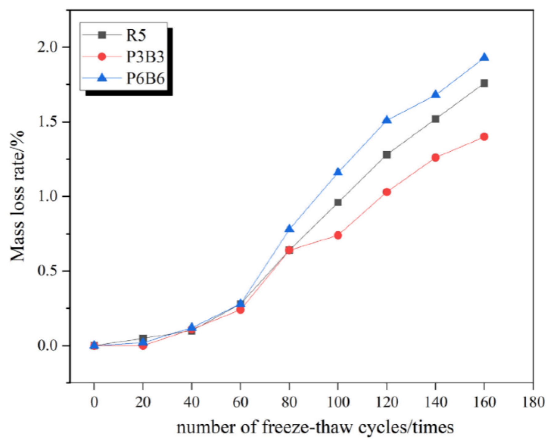 Polymers 17 00970 g029 Polymers 17 00970 g029