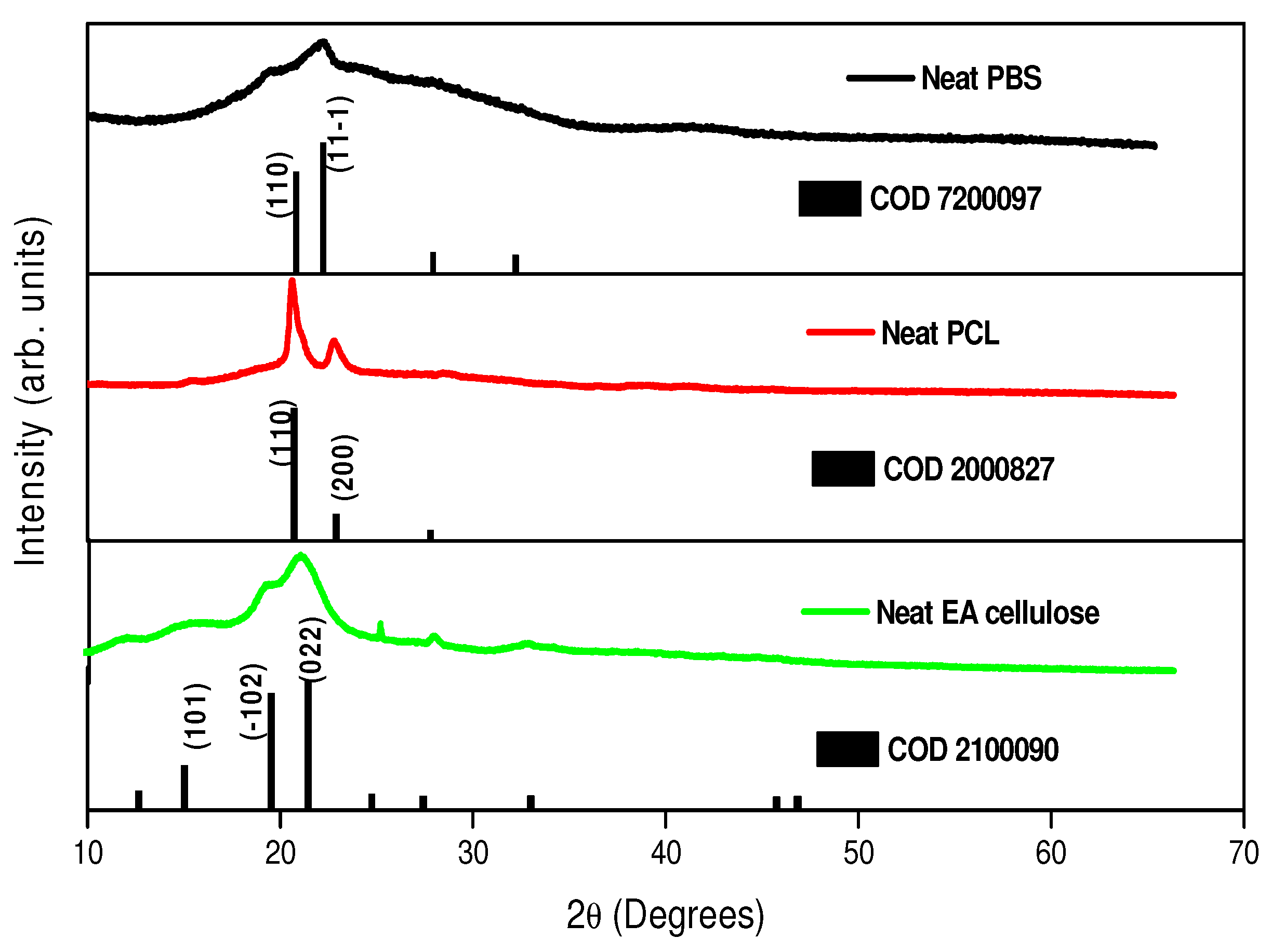 Polymers 17 00971 g004