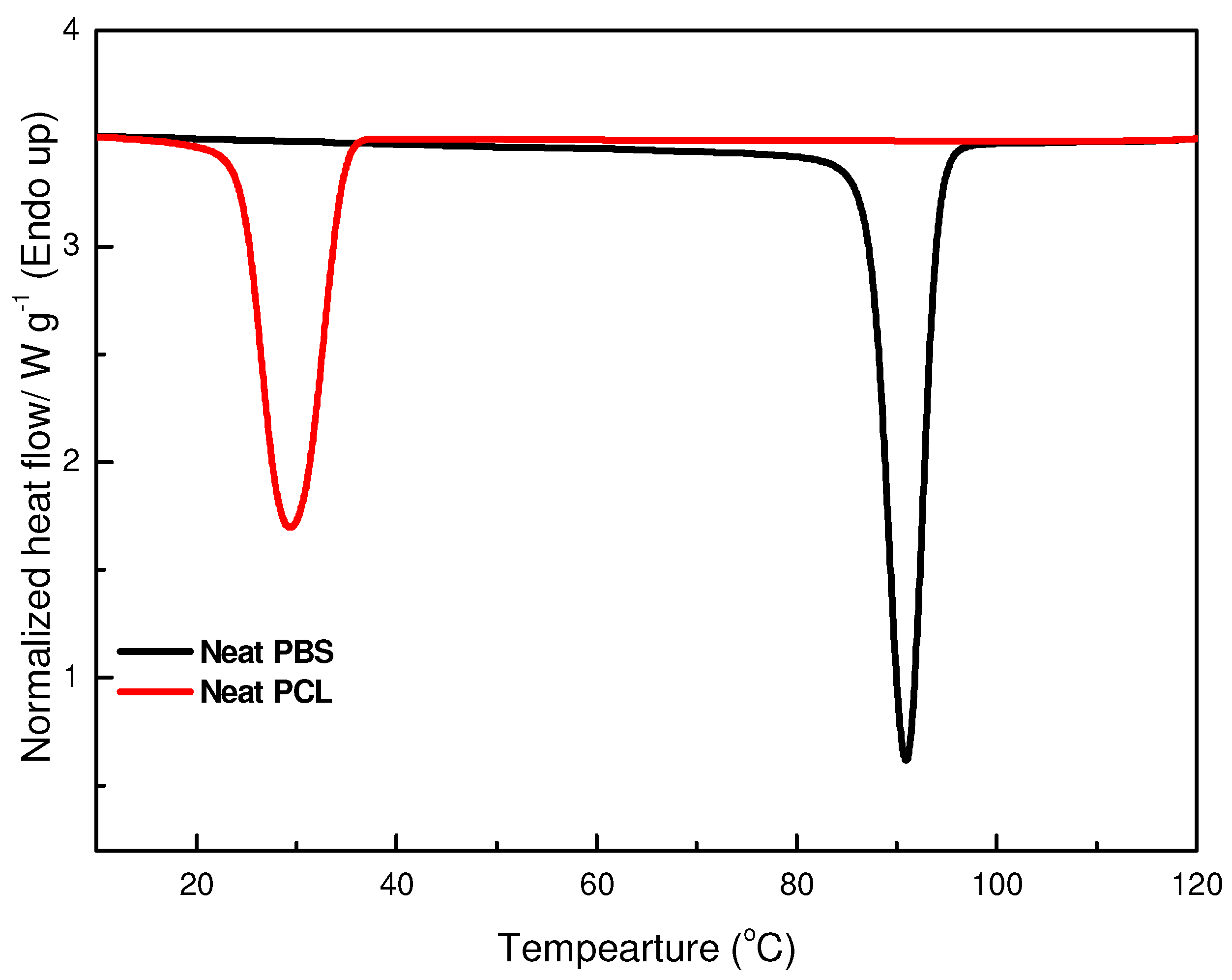 Polymers 17 00971 g009