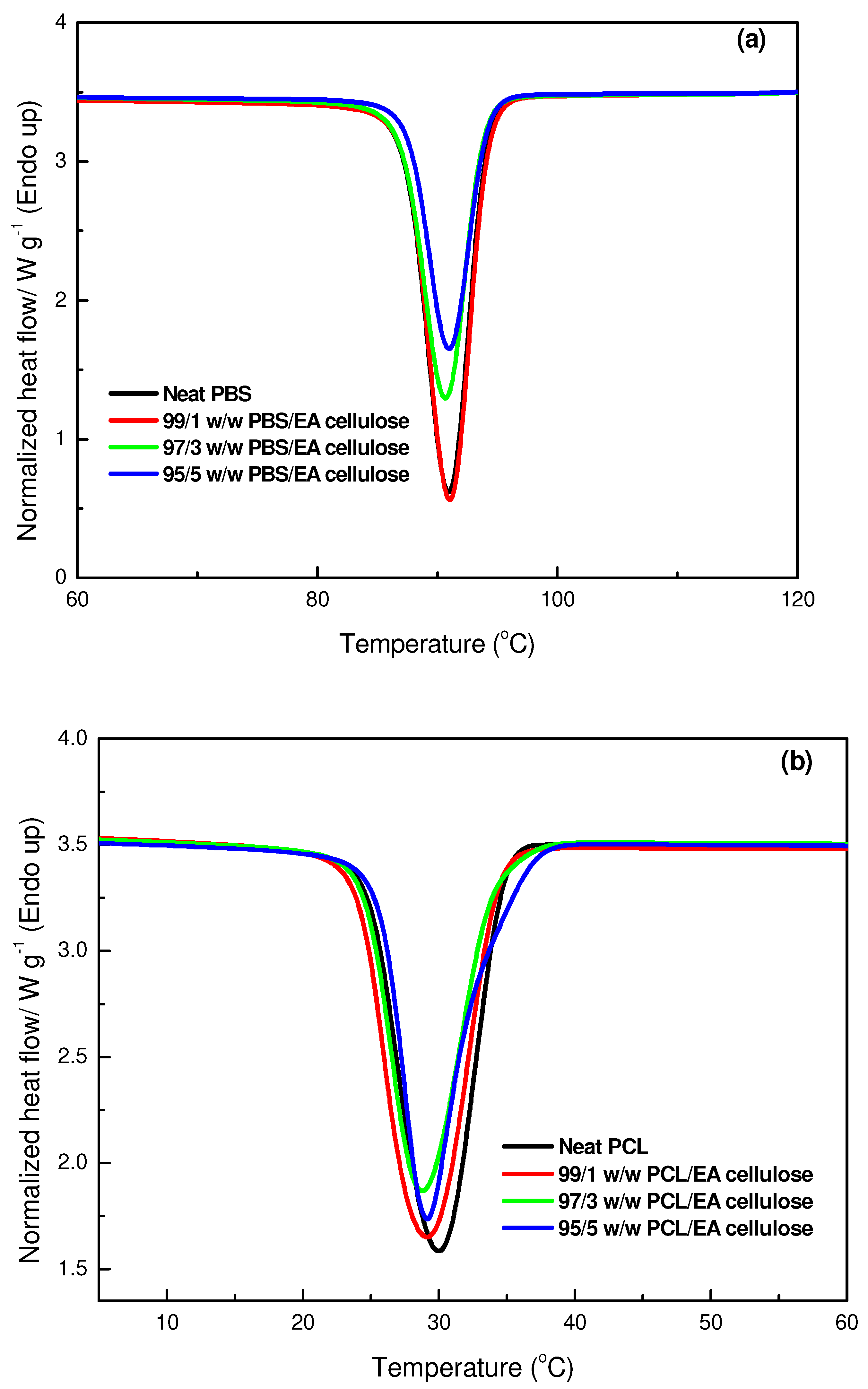 Polymers 17 00971 g010
