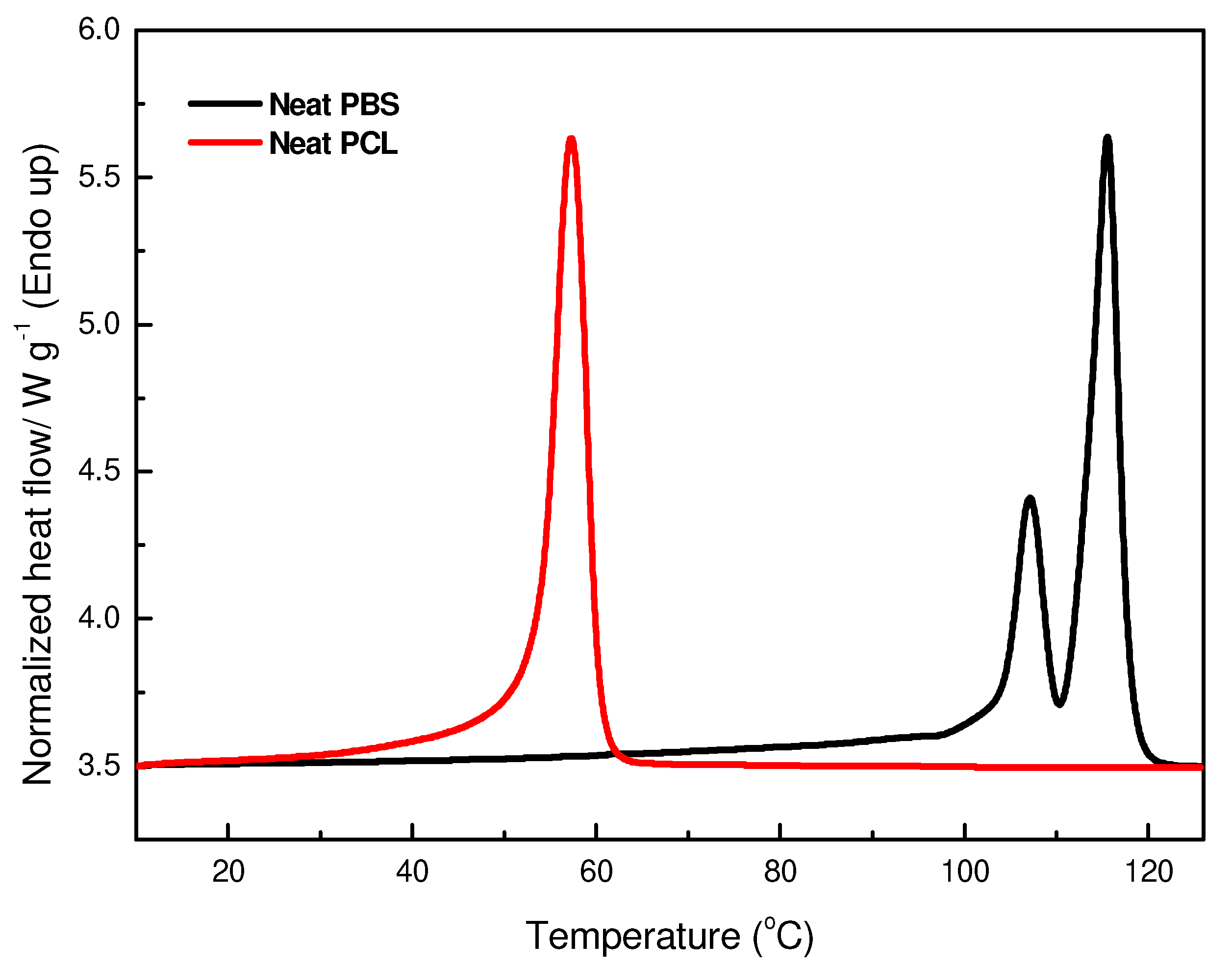 Polymers 17 00971 g011