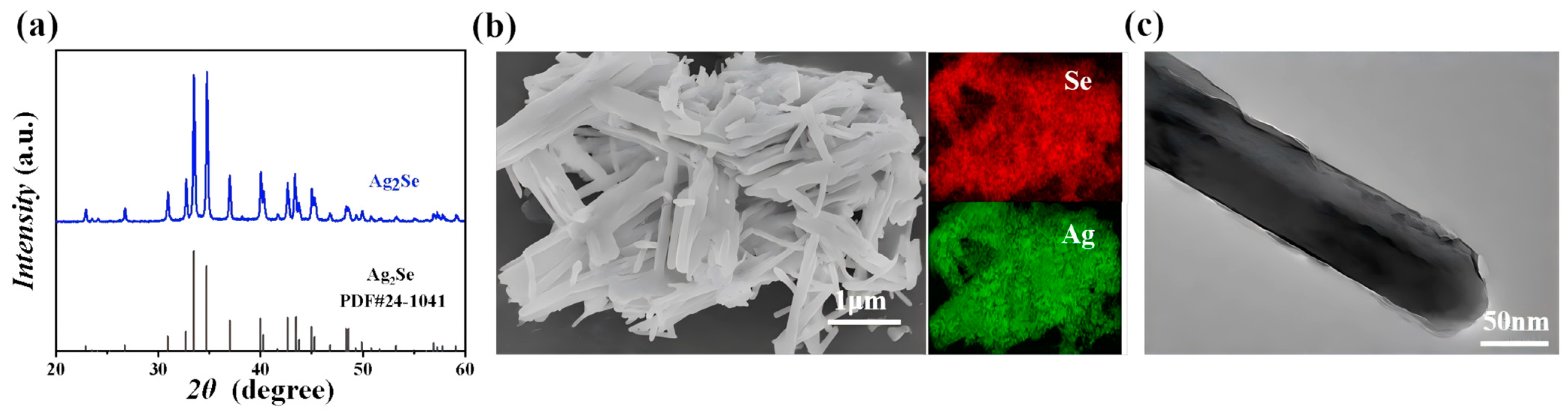 Polymers 17 00972 g002