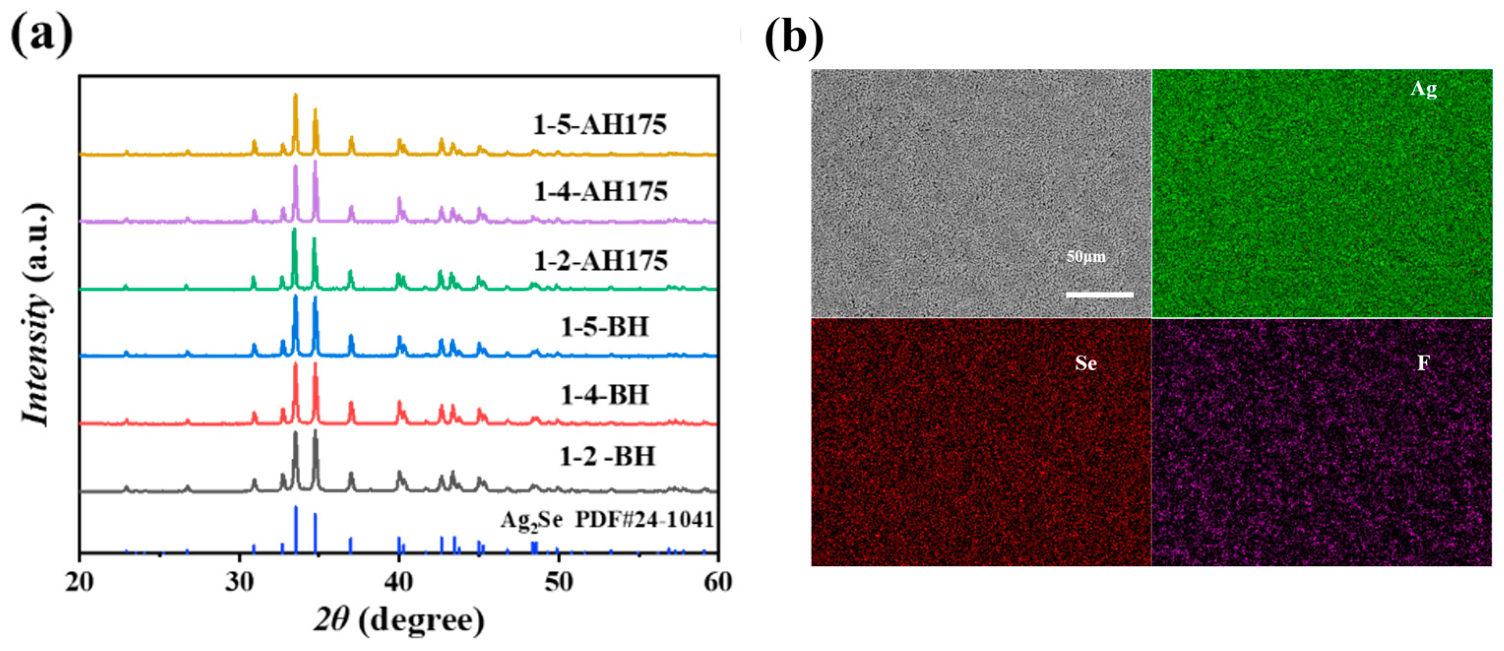Polymers 17 00972 g003