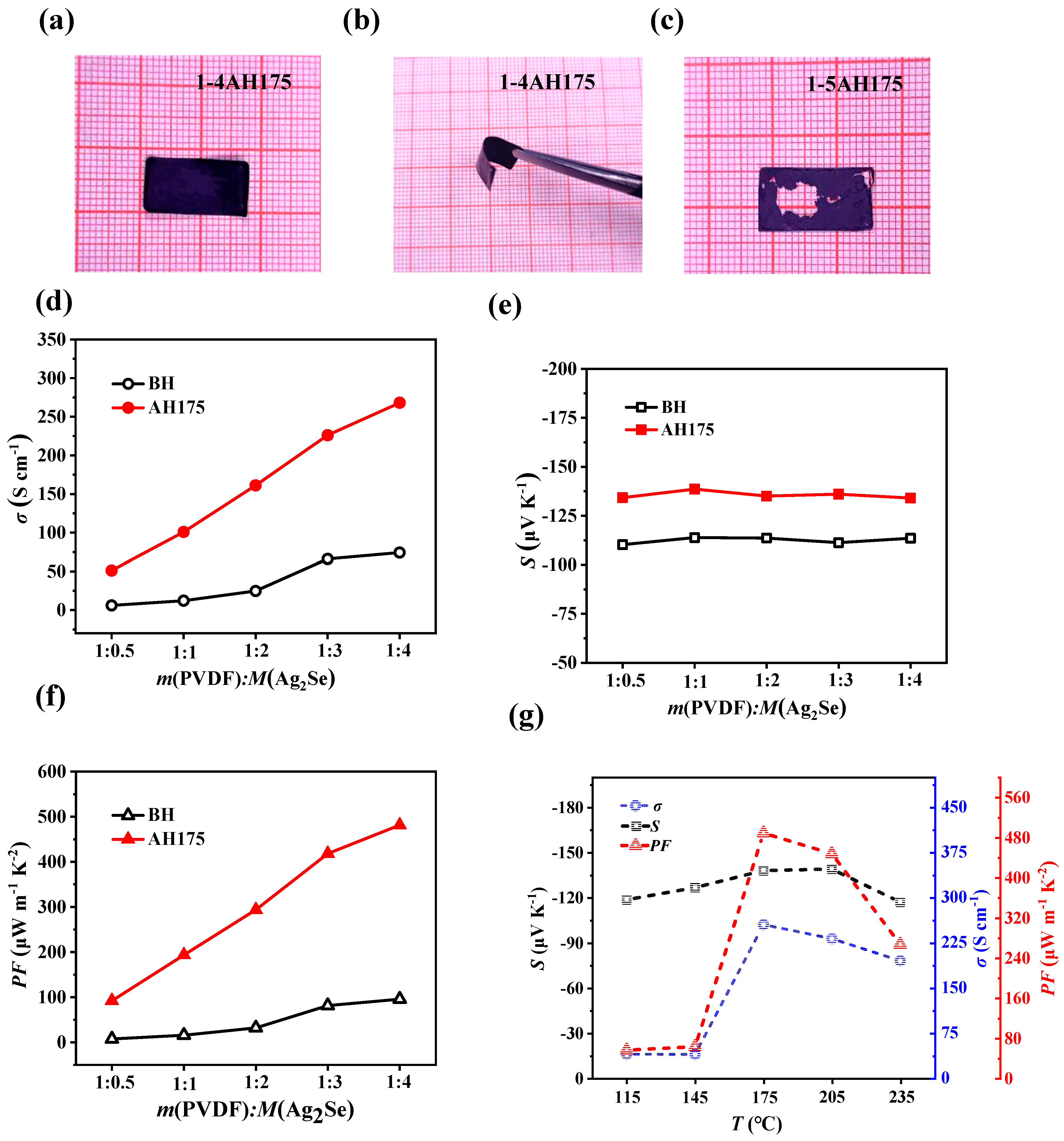 Polymers 17 00972 g004